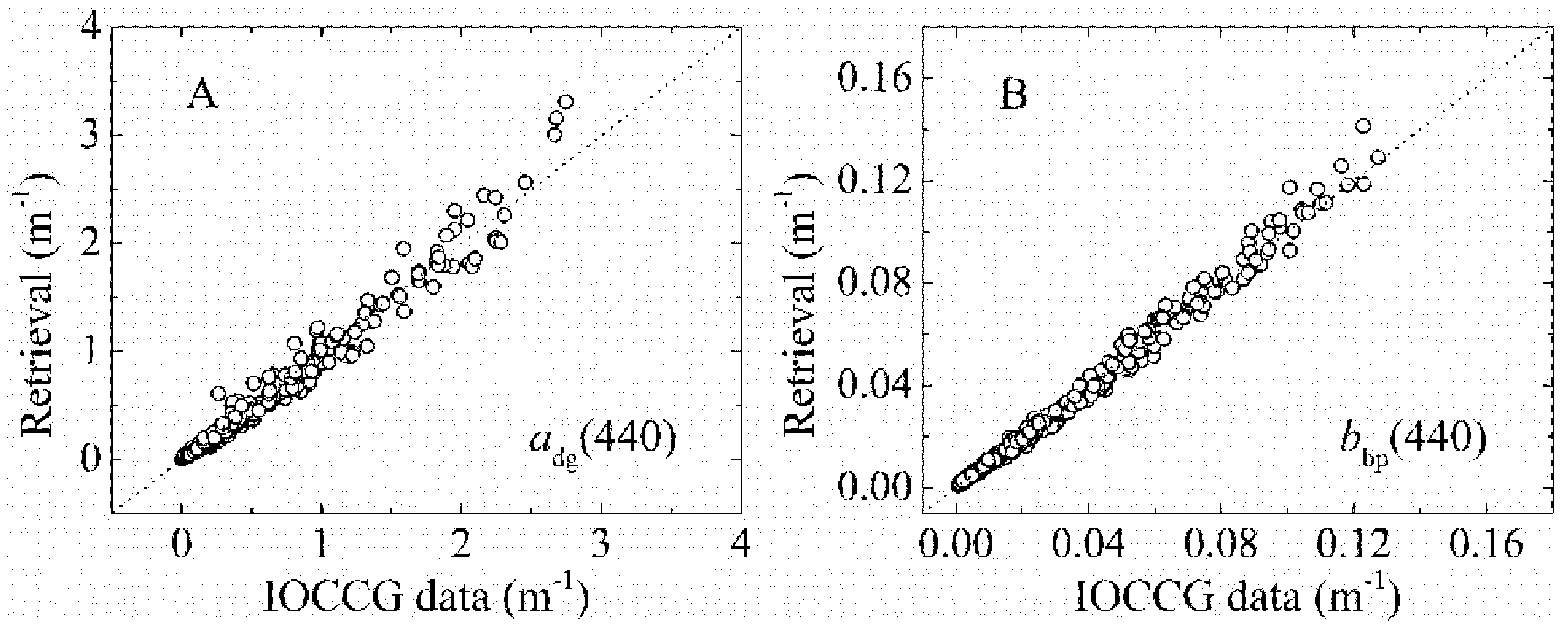 Applsci 08 02678 g004 Applsci 08 02678 g004