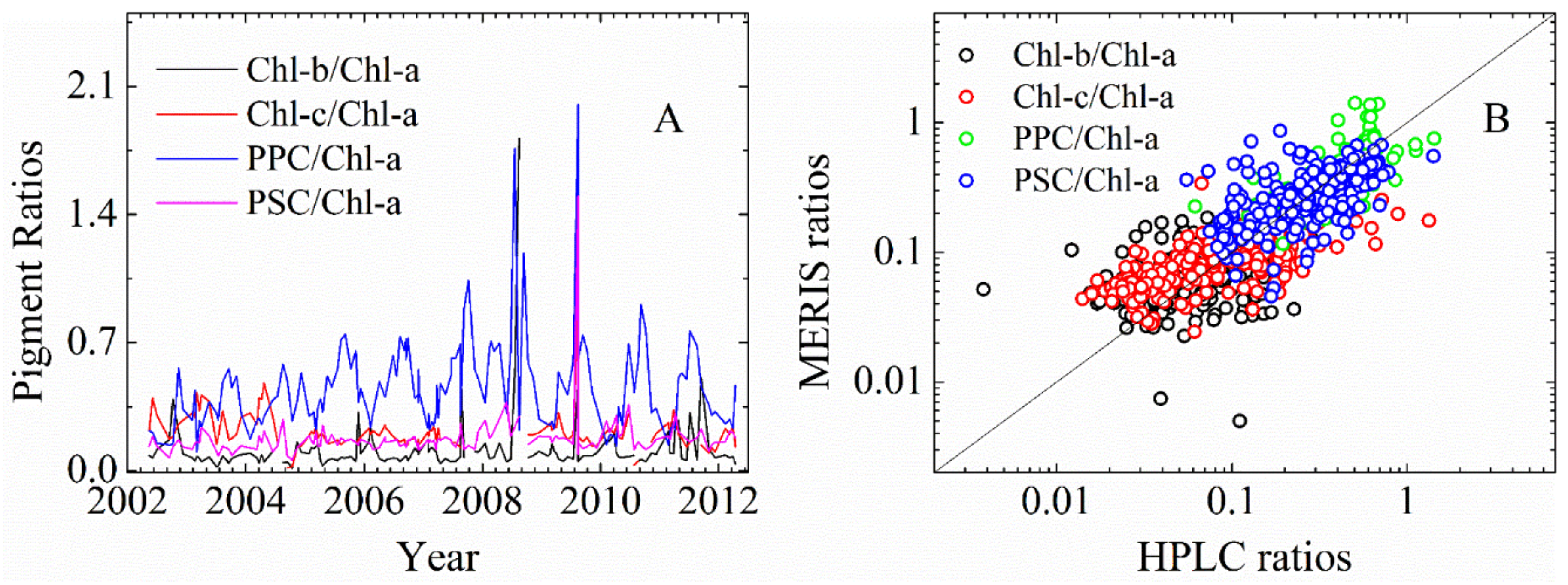 Applsci 08 02678 g006 Applsci 08 02678 g006