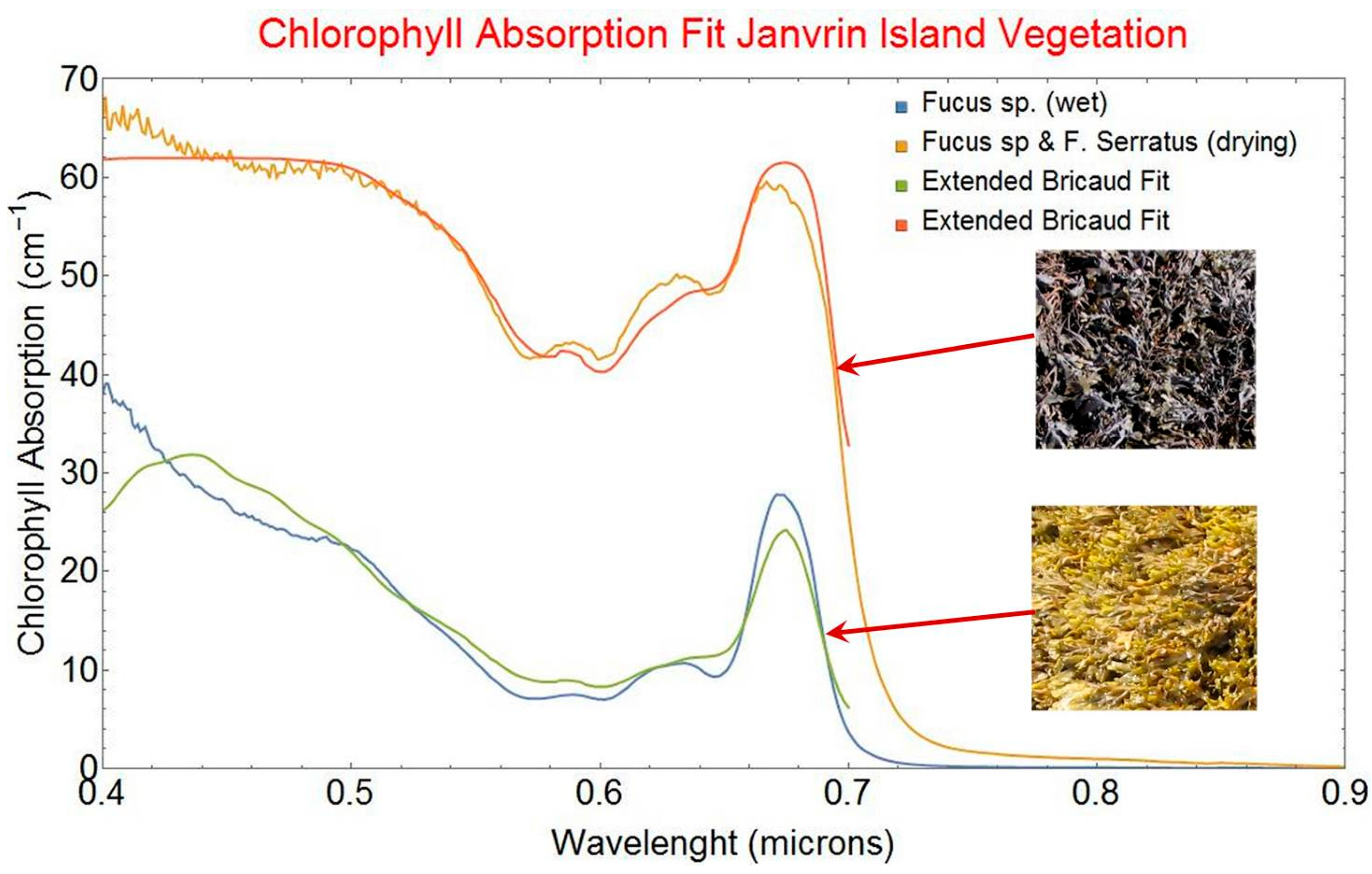 Applsci 08 02680 g006 Applsci 08 02680 g006