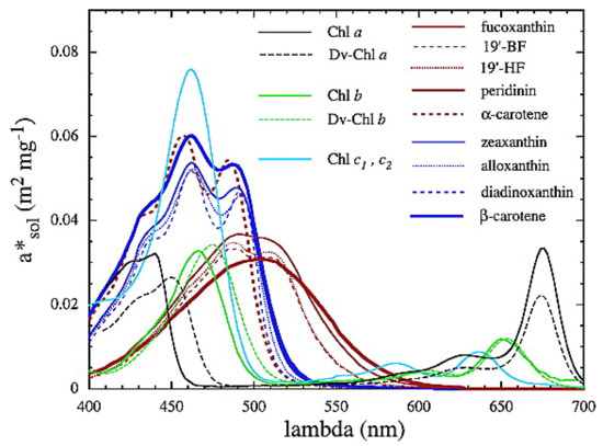 Applsci 08 02681 g0a1