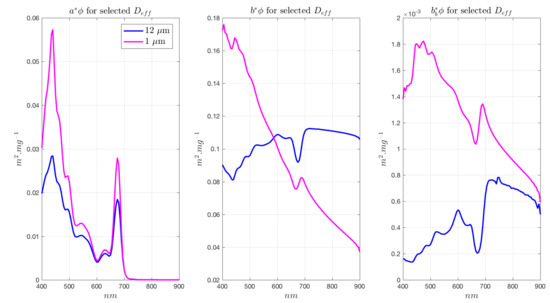 Applsci 08 02681 g0a3
