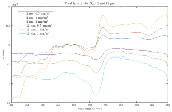 Applsci 08 02681 g0a4