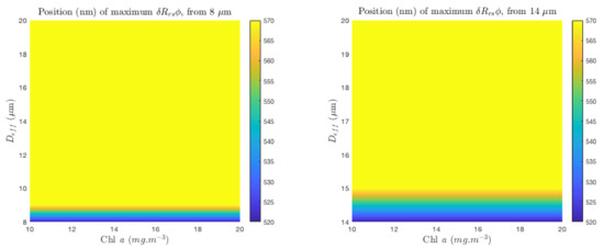 Applsci 08 02681 g0a5