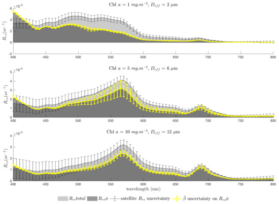 Applsci 08 02681 g0a6