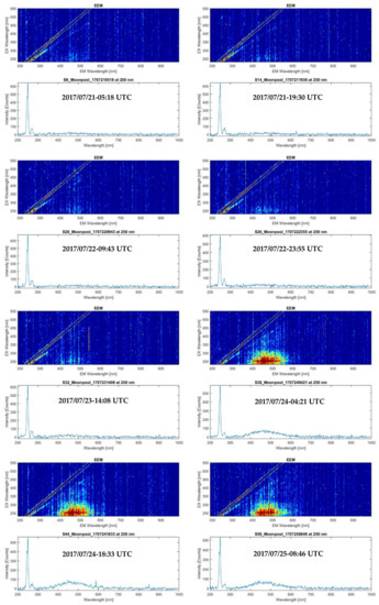 Applsci 08 02685 g0a3