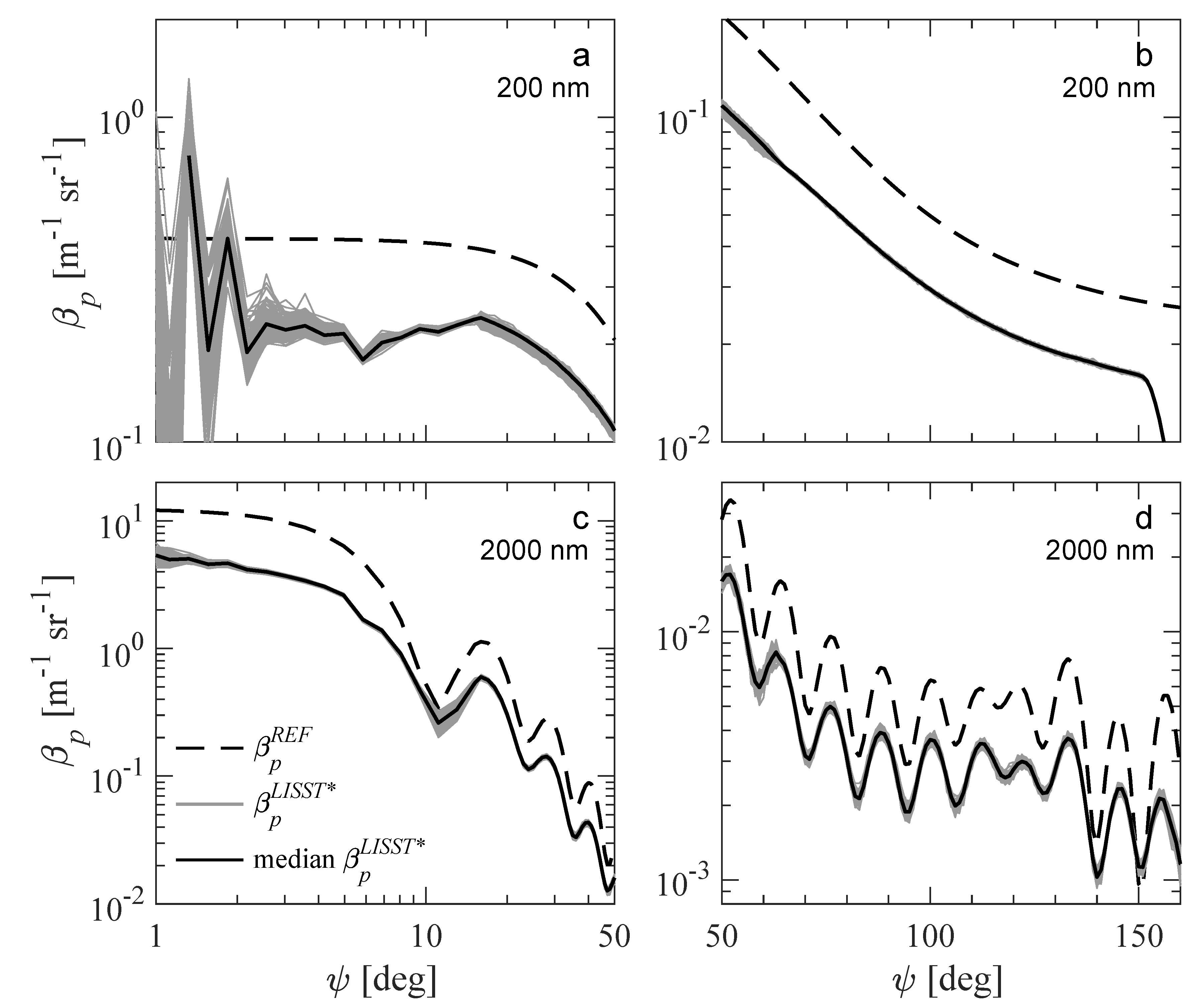 Applsci 08 02690 g001