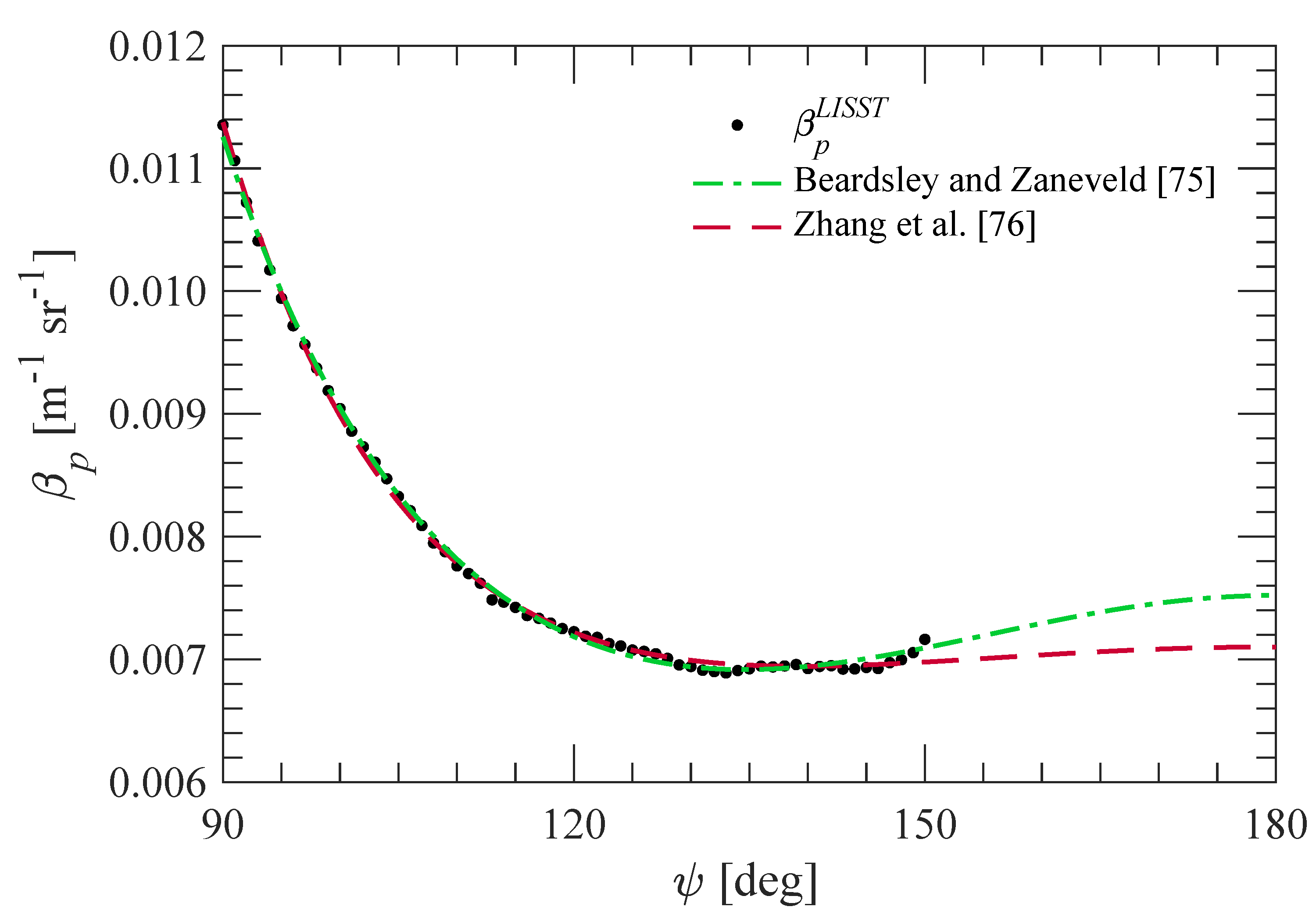 Applsci 08 02690 g003