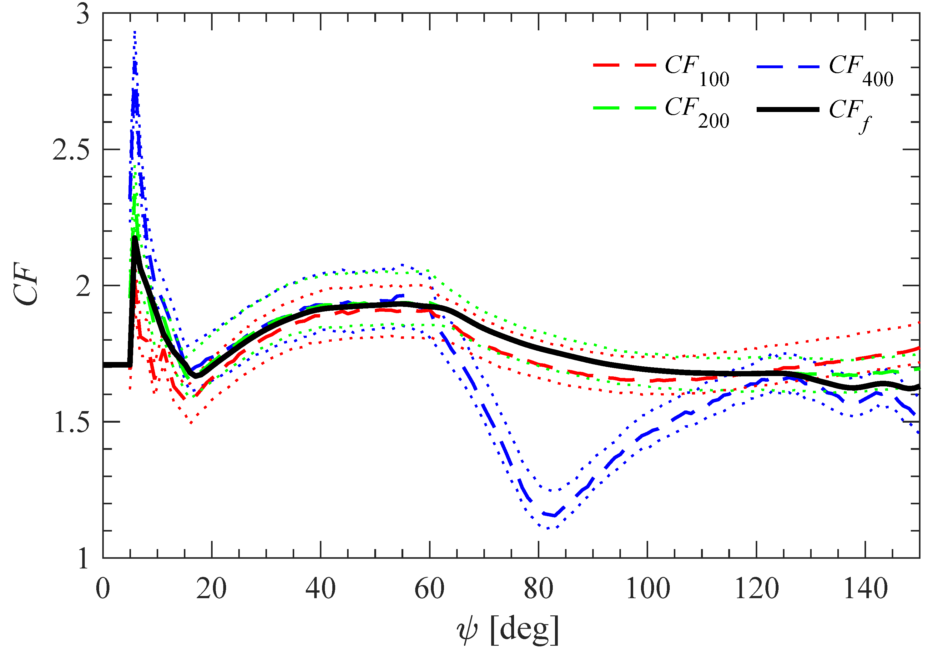 Applsci 08 02690 g004