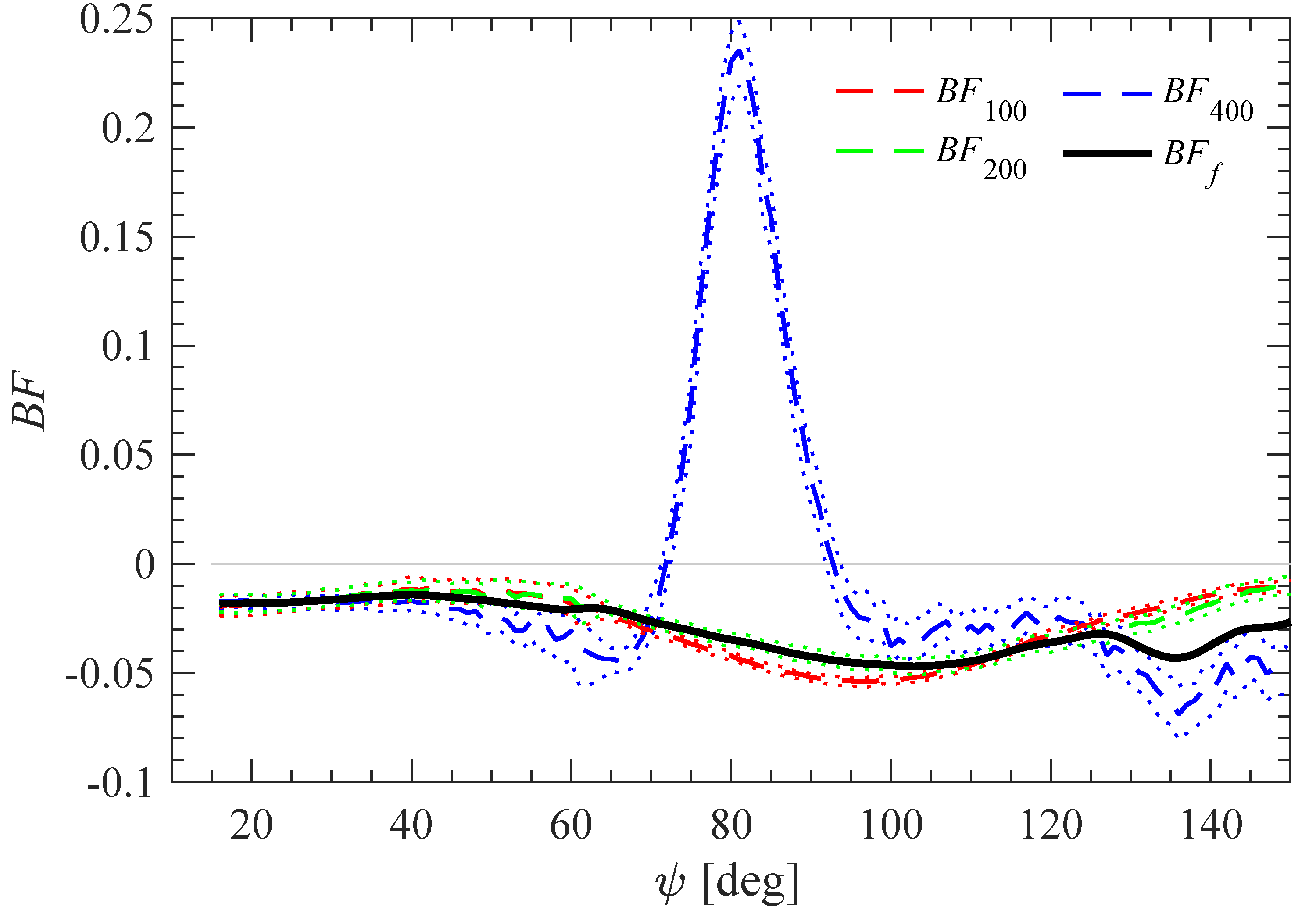 Applsci 08 02690 g005
