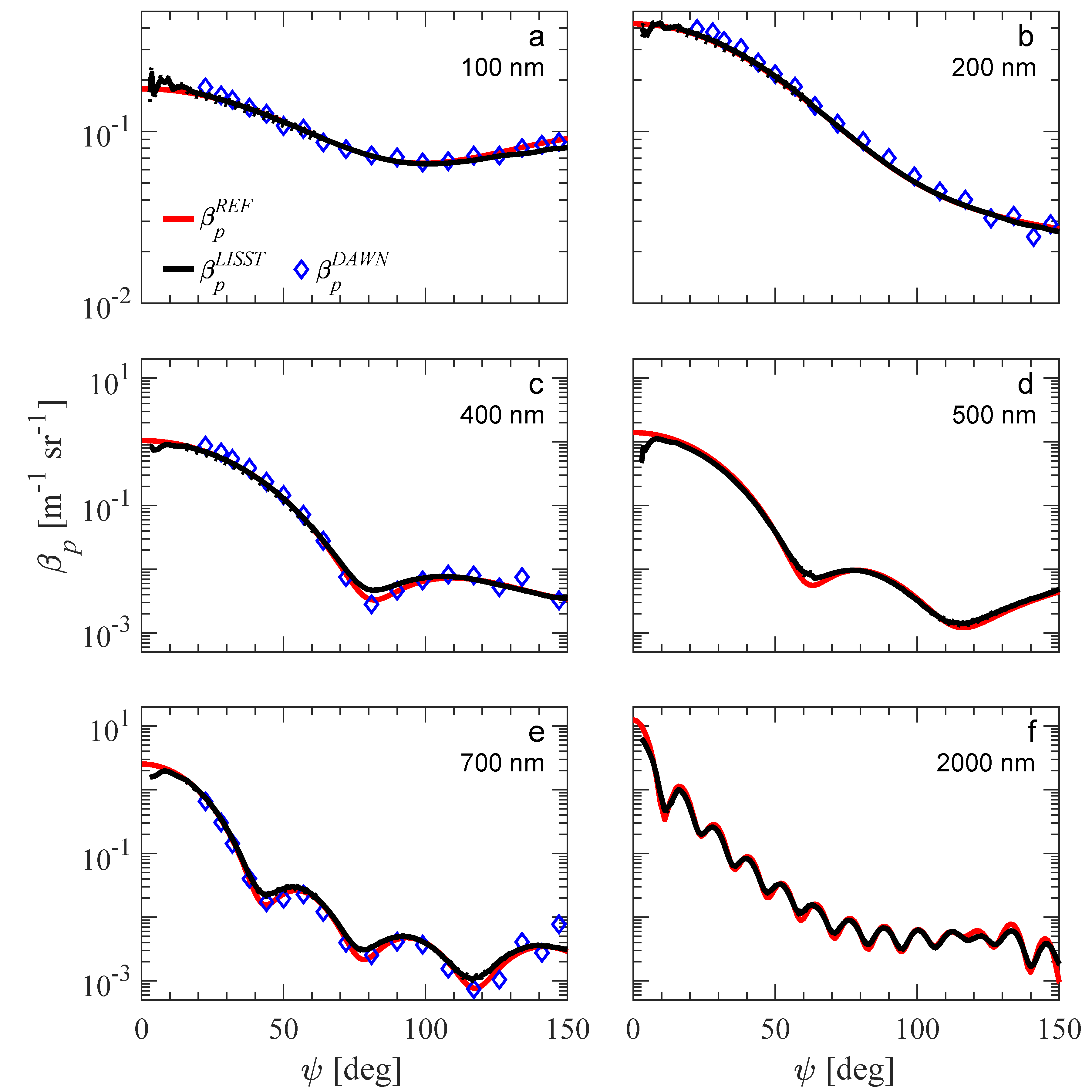 Applsci 08 02690 g006