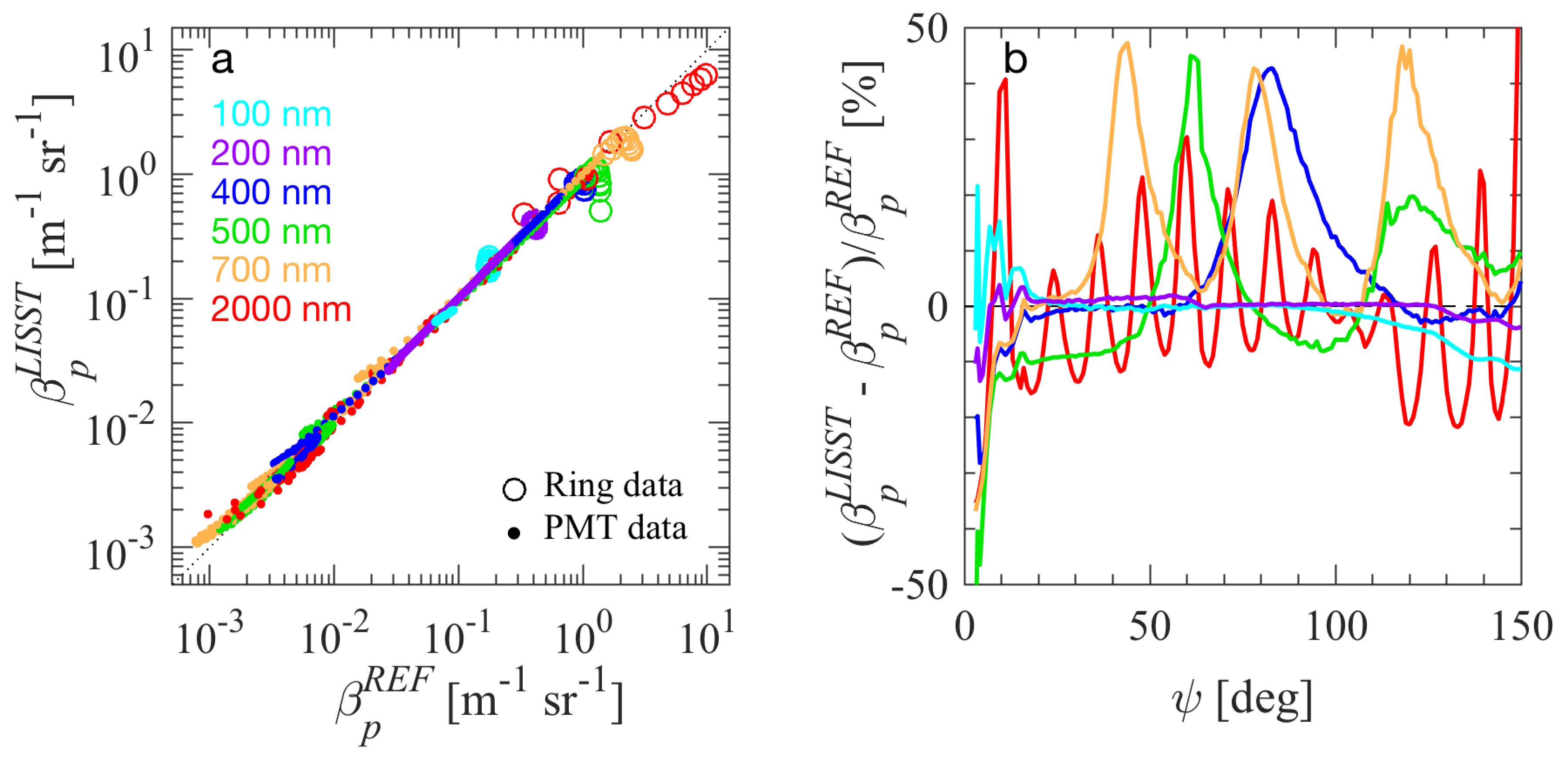 Applsci 08 02690 g007