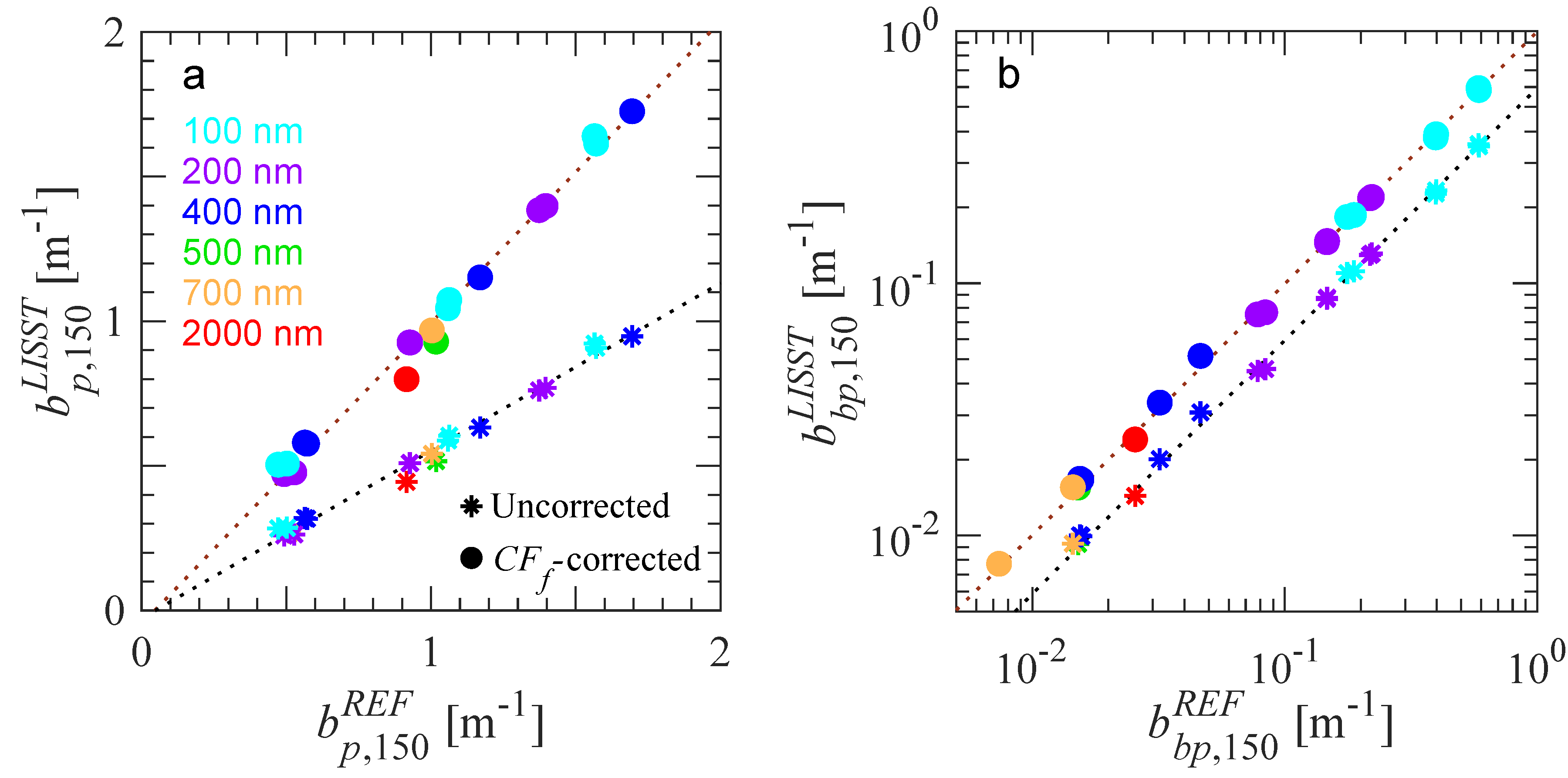 Applsci 08 02690 g008
