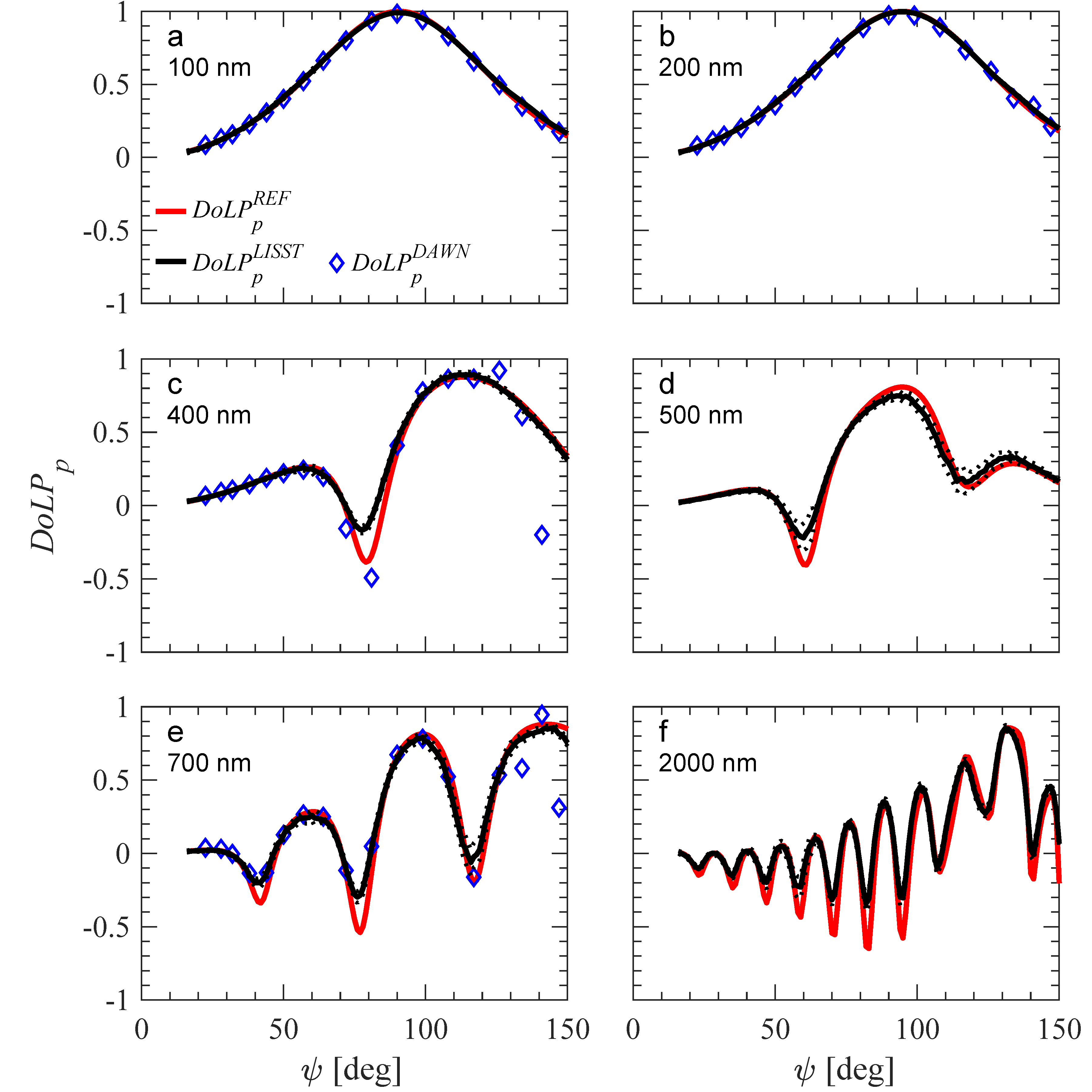 Applsci 08 02690 g009