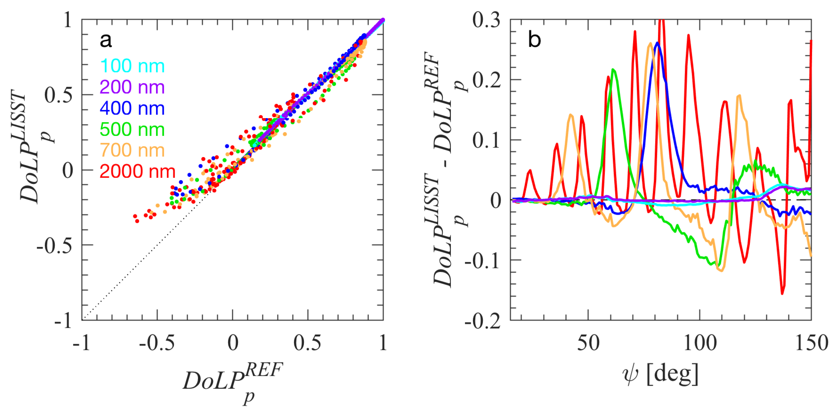 Applsci 08 02690 g010