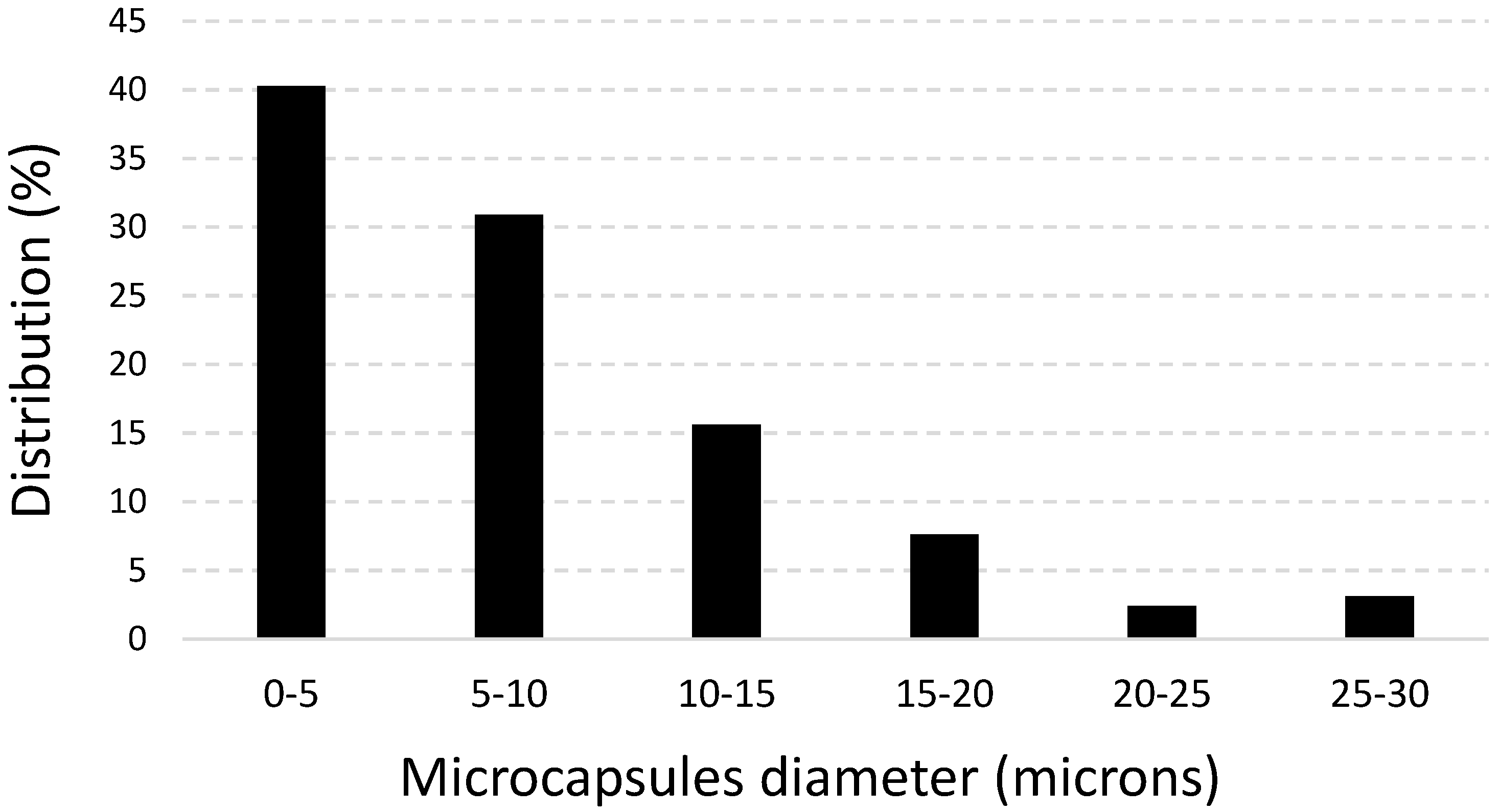 Applsci 08 02696 g004