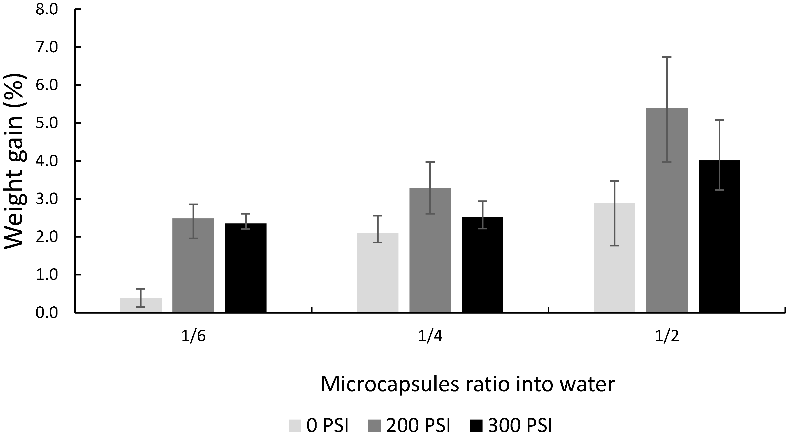 Applsci 08 02696 g006