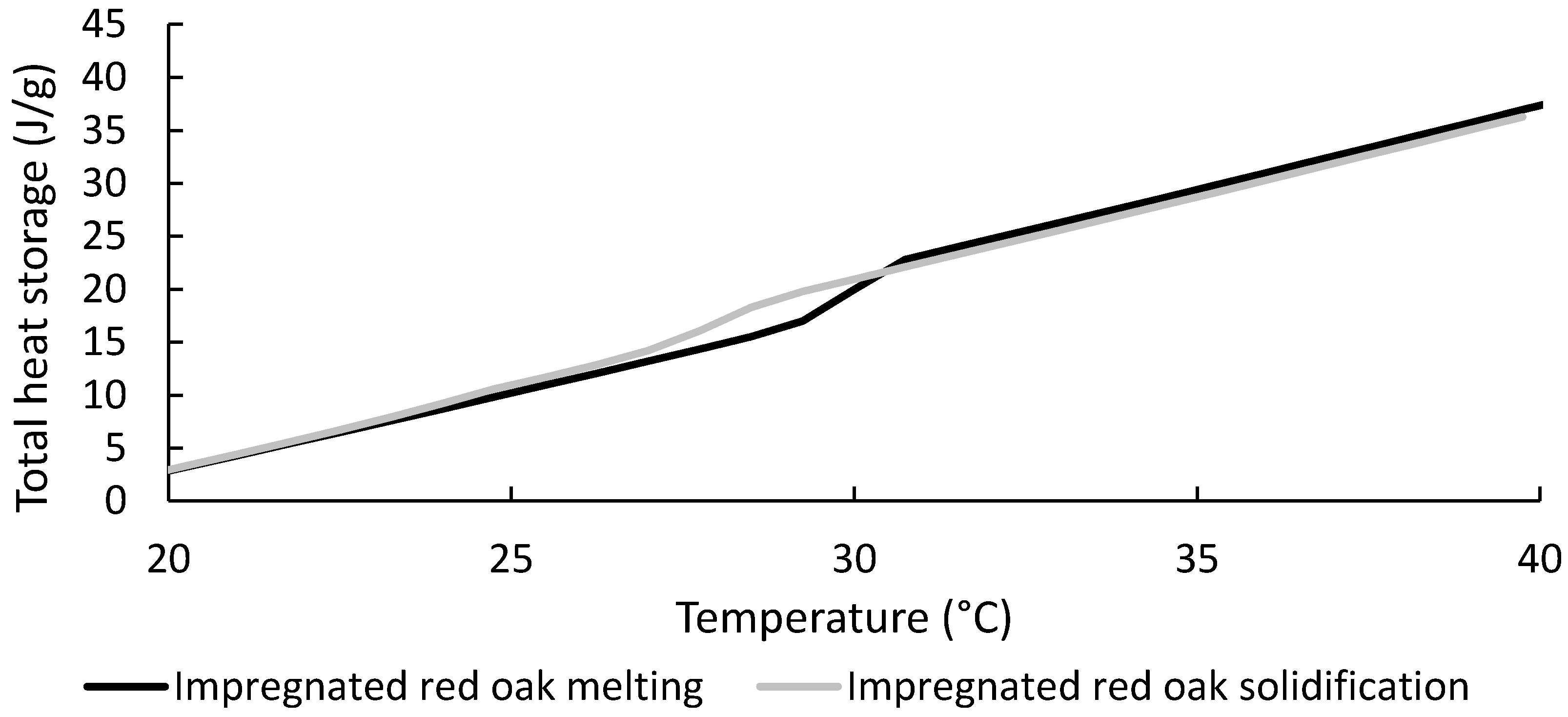Applsci 08 02696 g011