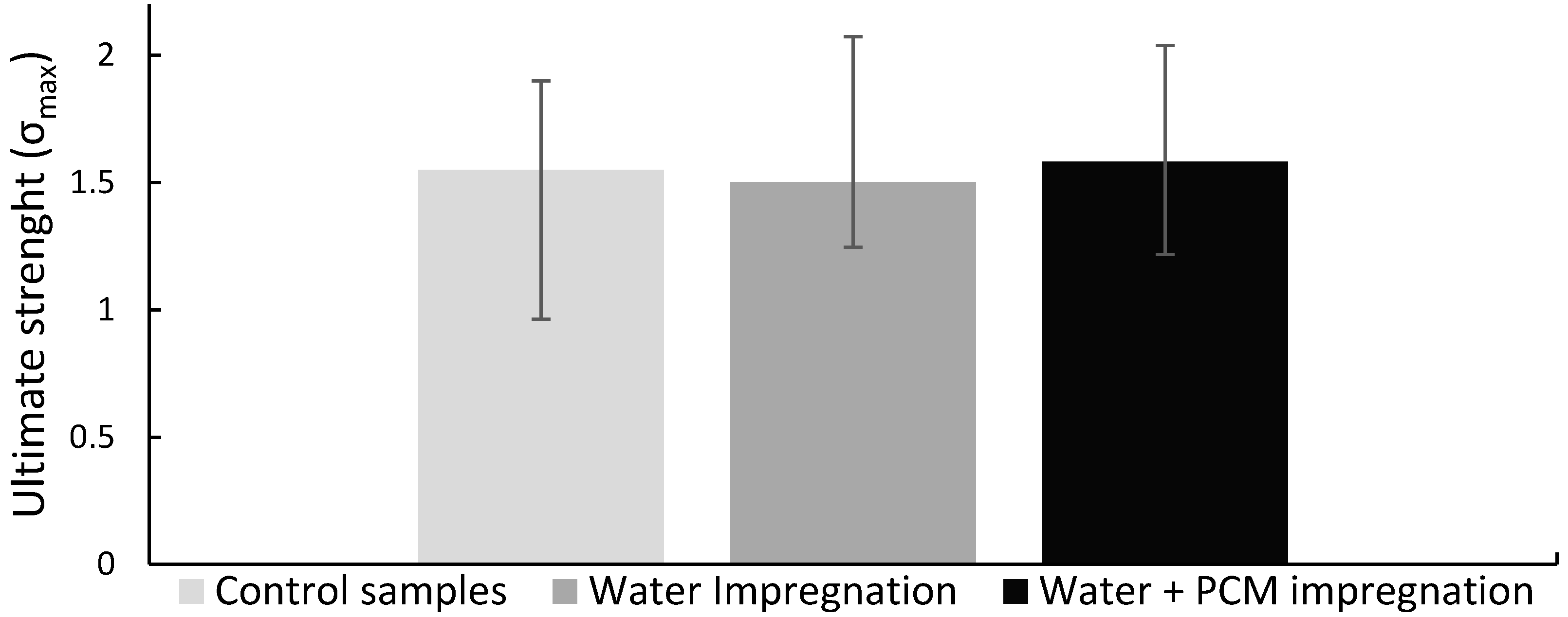 Applsci 08 02696 g013