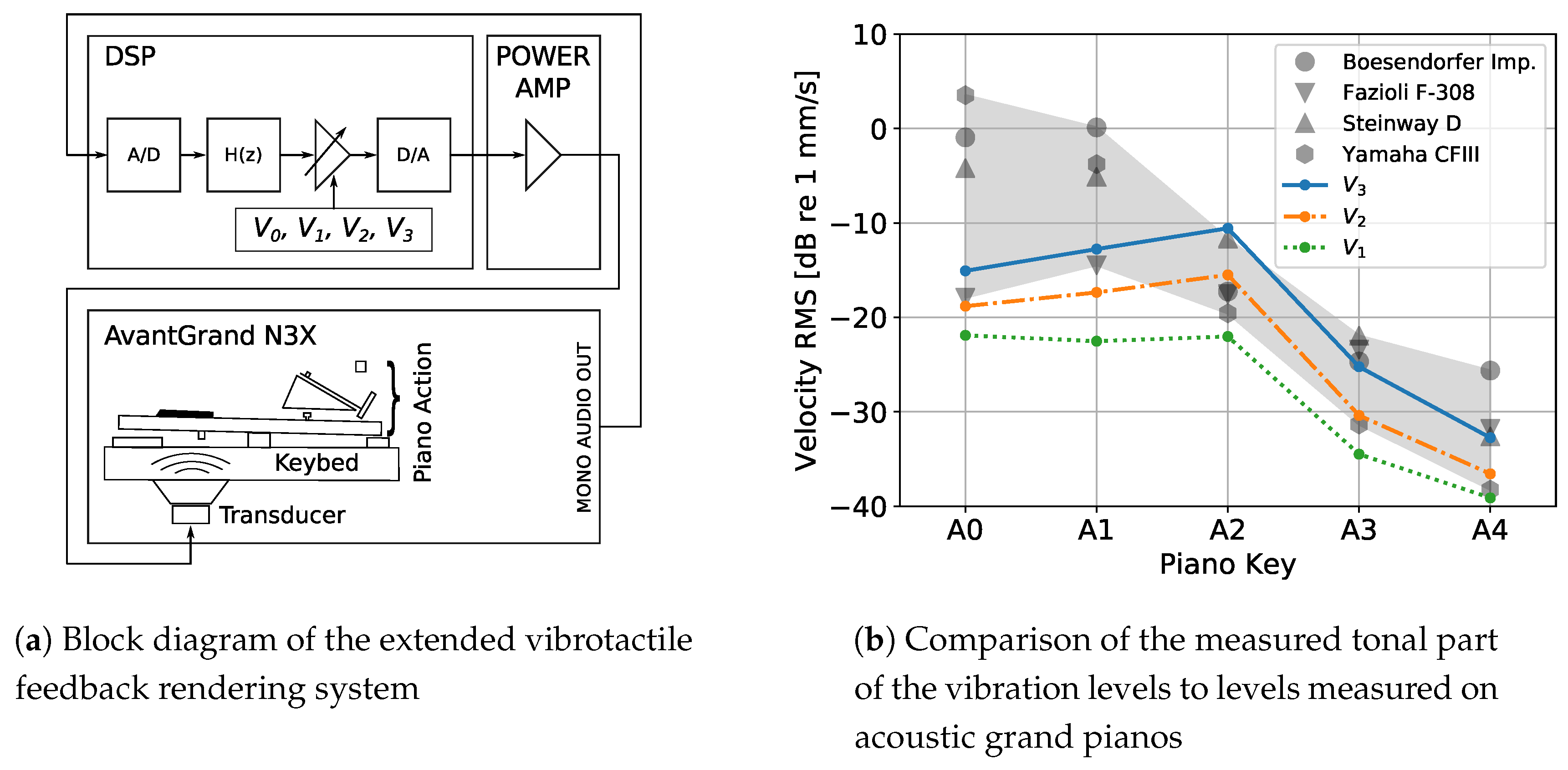Applsci 08 02697 g001