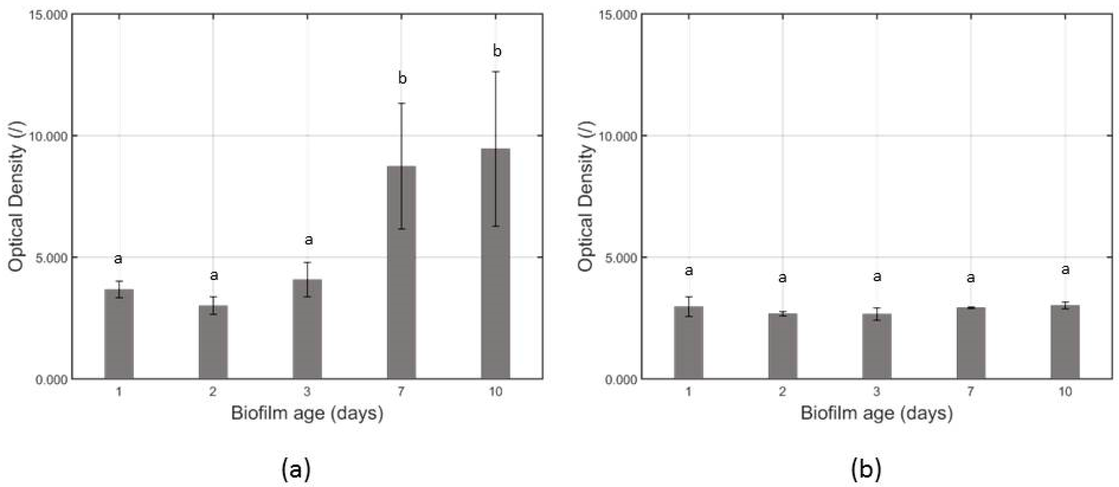 Applsci 08 02702 g002