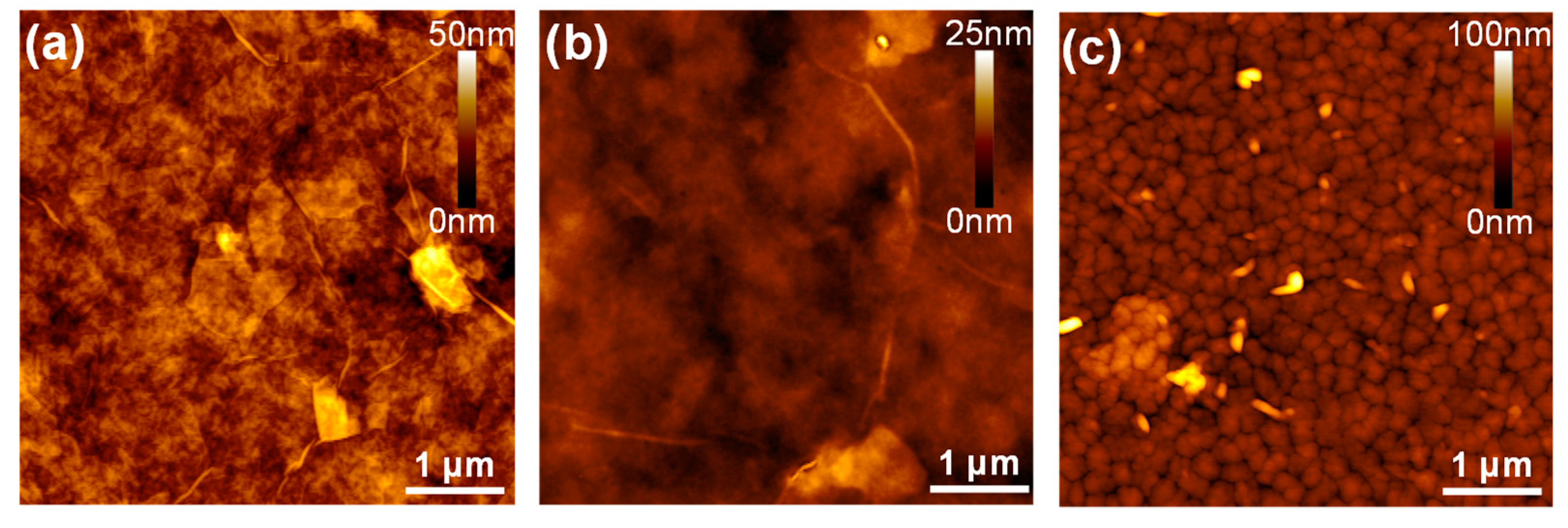 Applsci 09 00002 g002