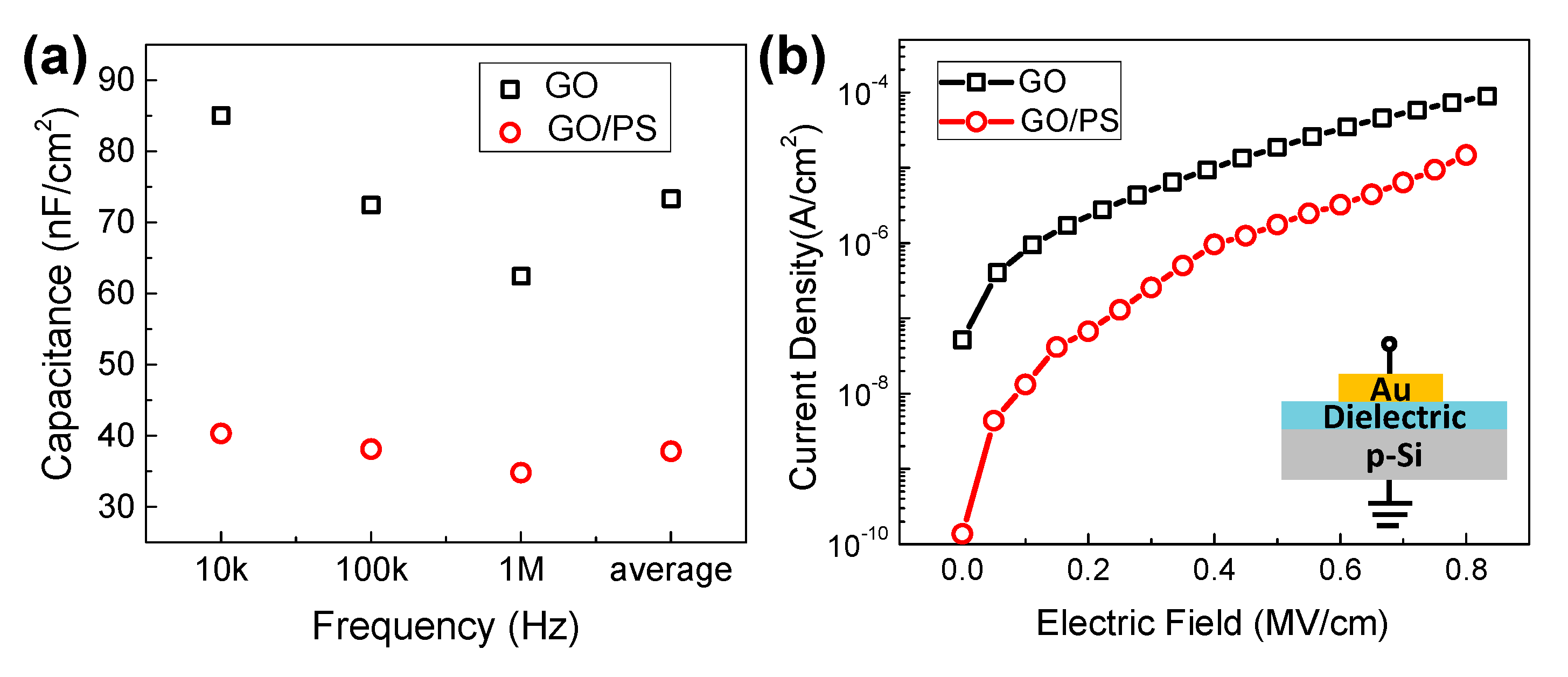 Applsci 09 00002 g003