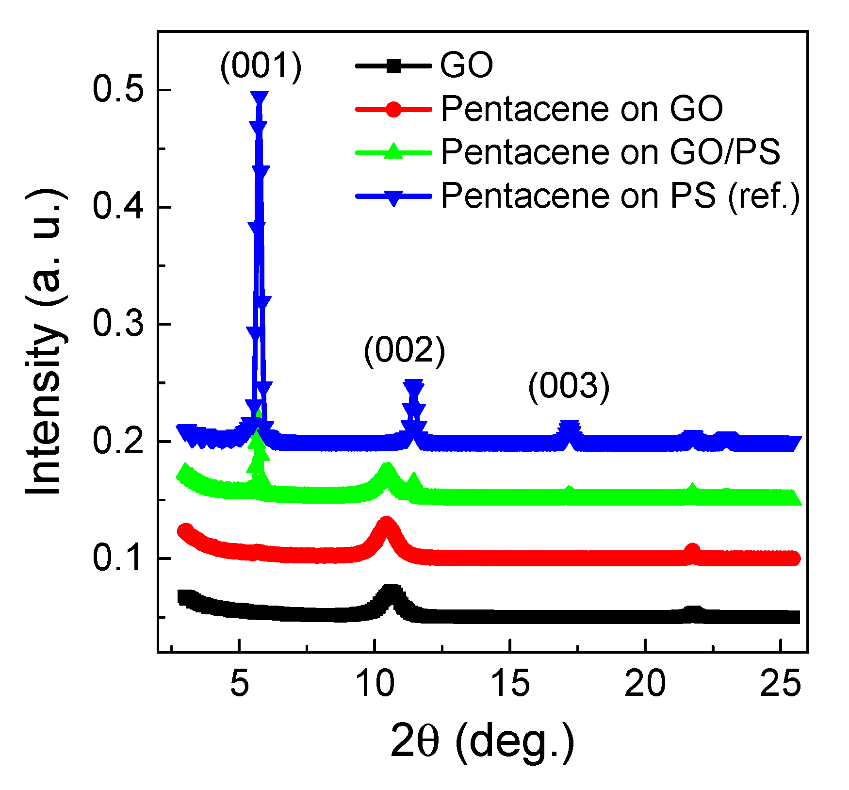 Applsci 09 00002 g004