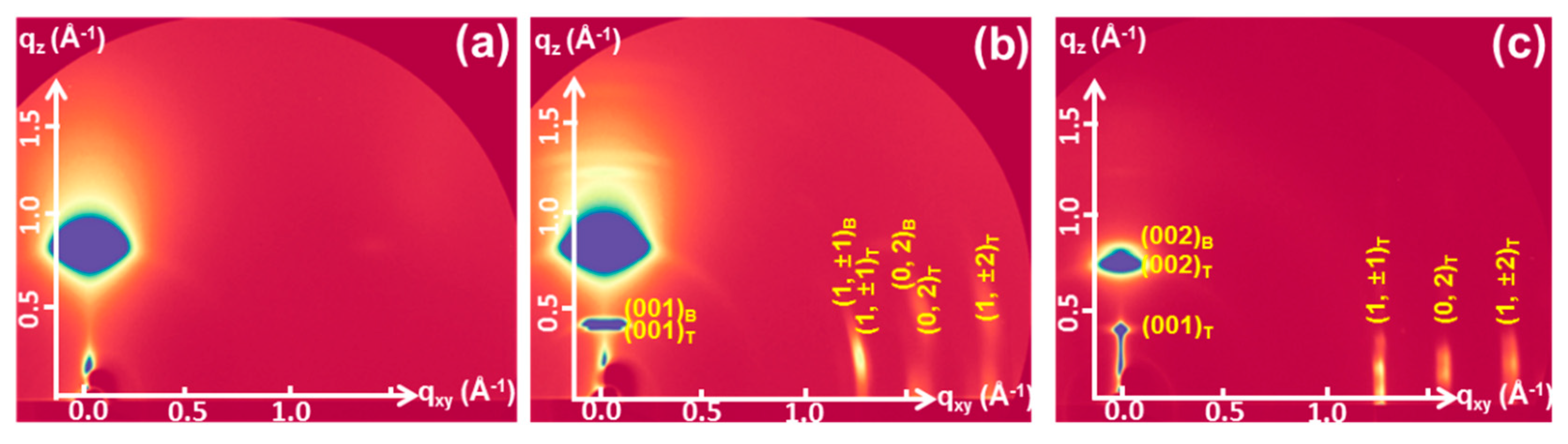 Applsci 09 00002 g005