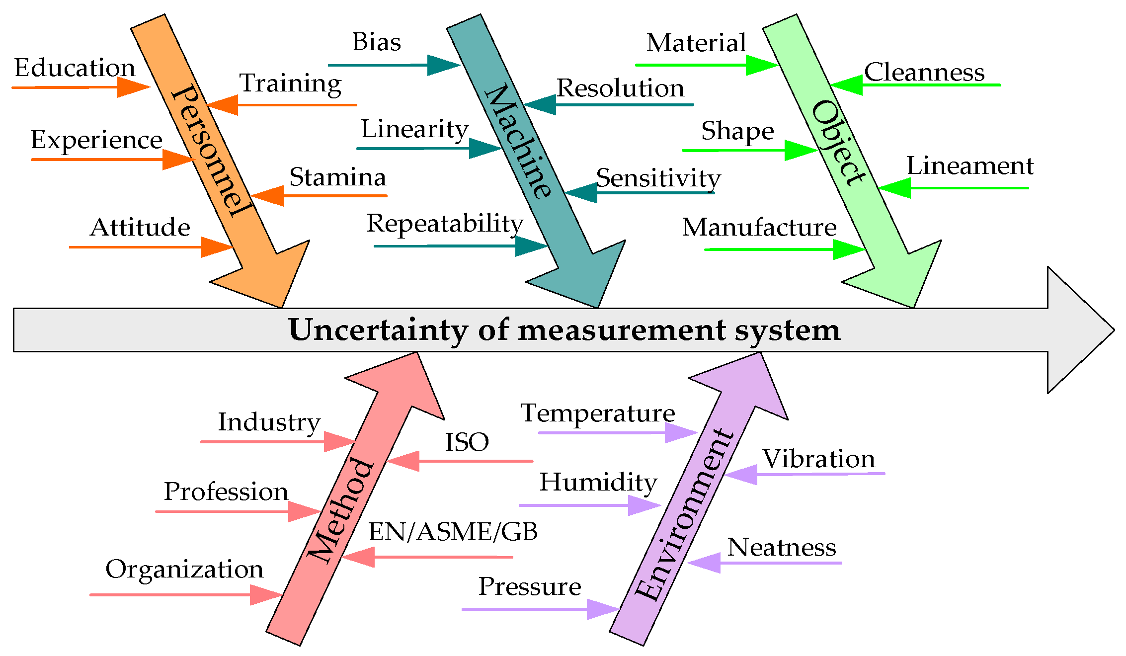 Applsci 09 00006 g001