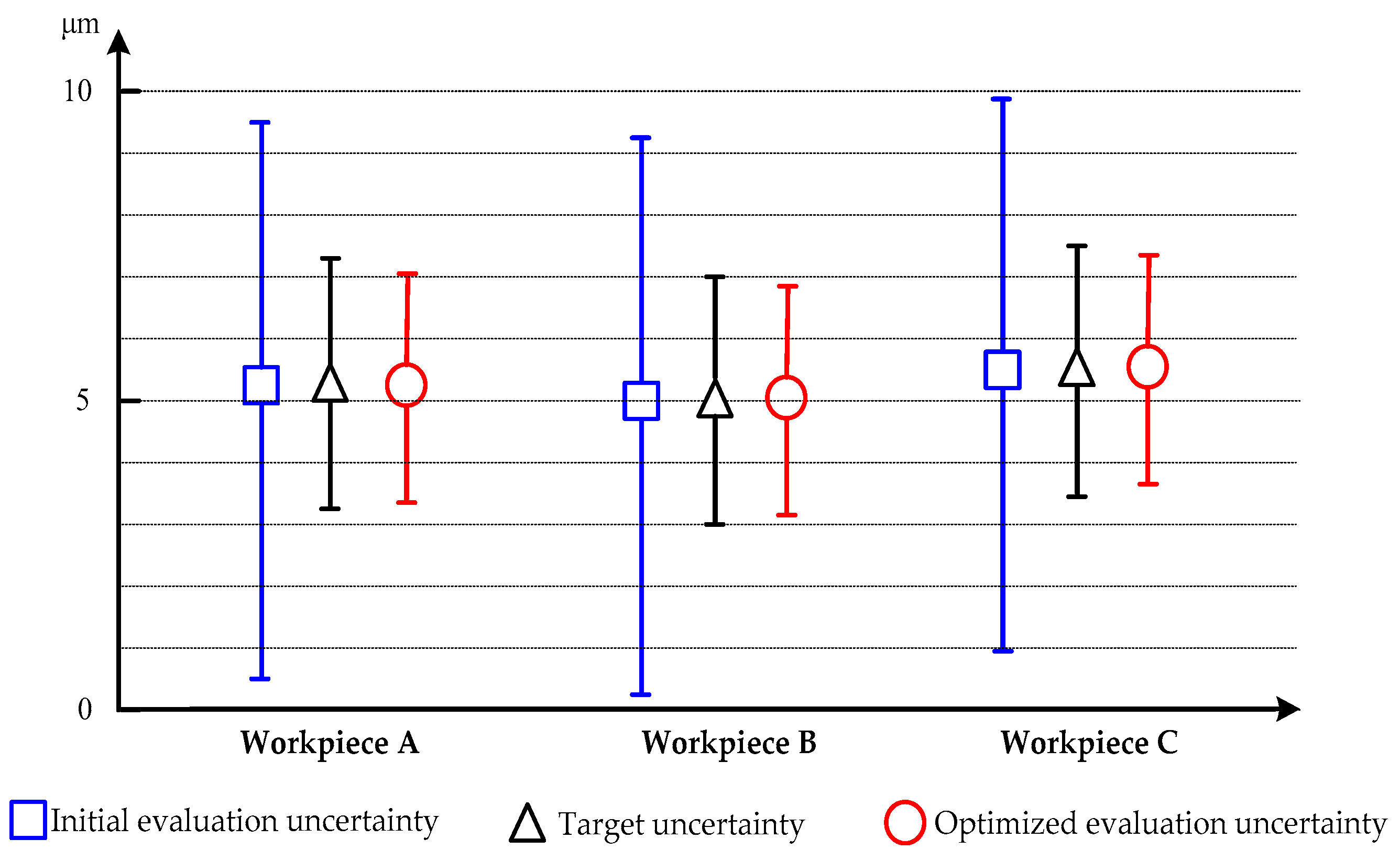 Applsci 09 00006 g005