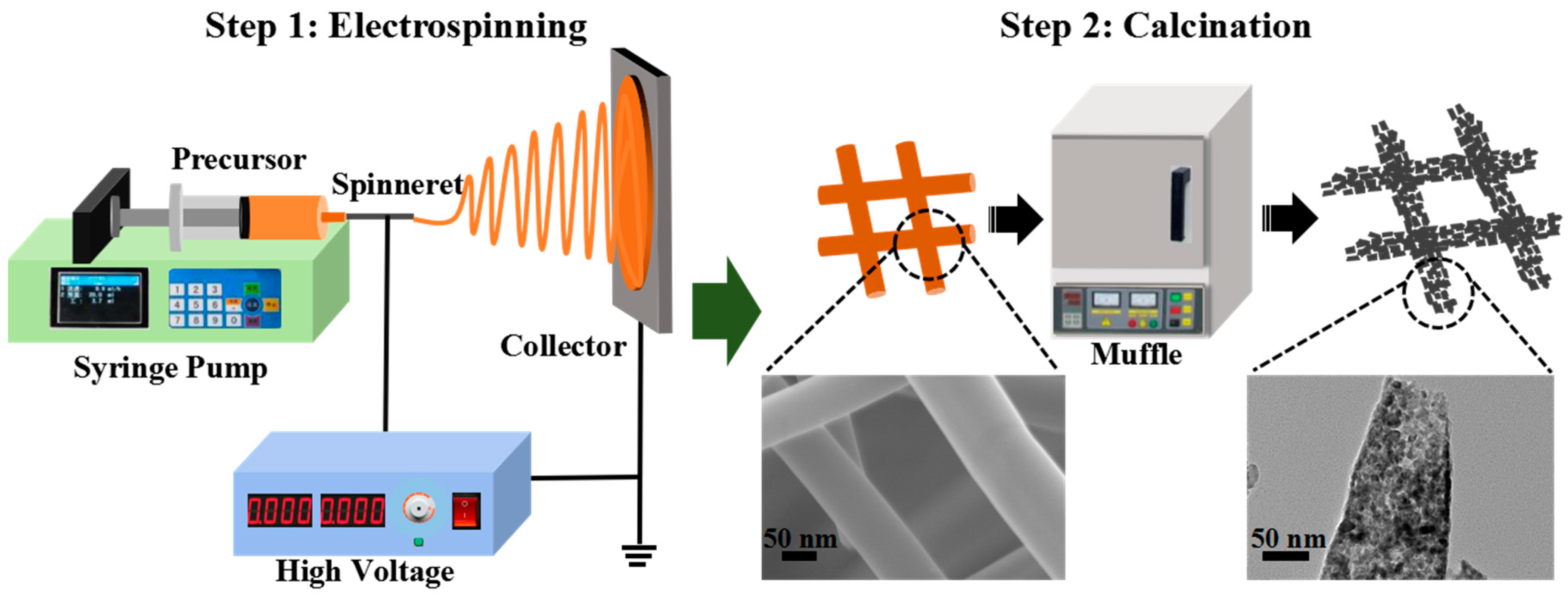 Applsci 09 00008 g001