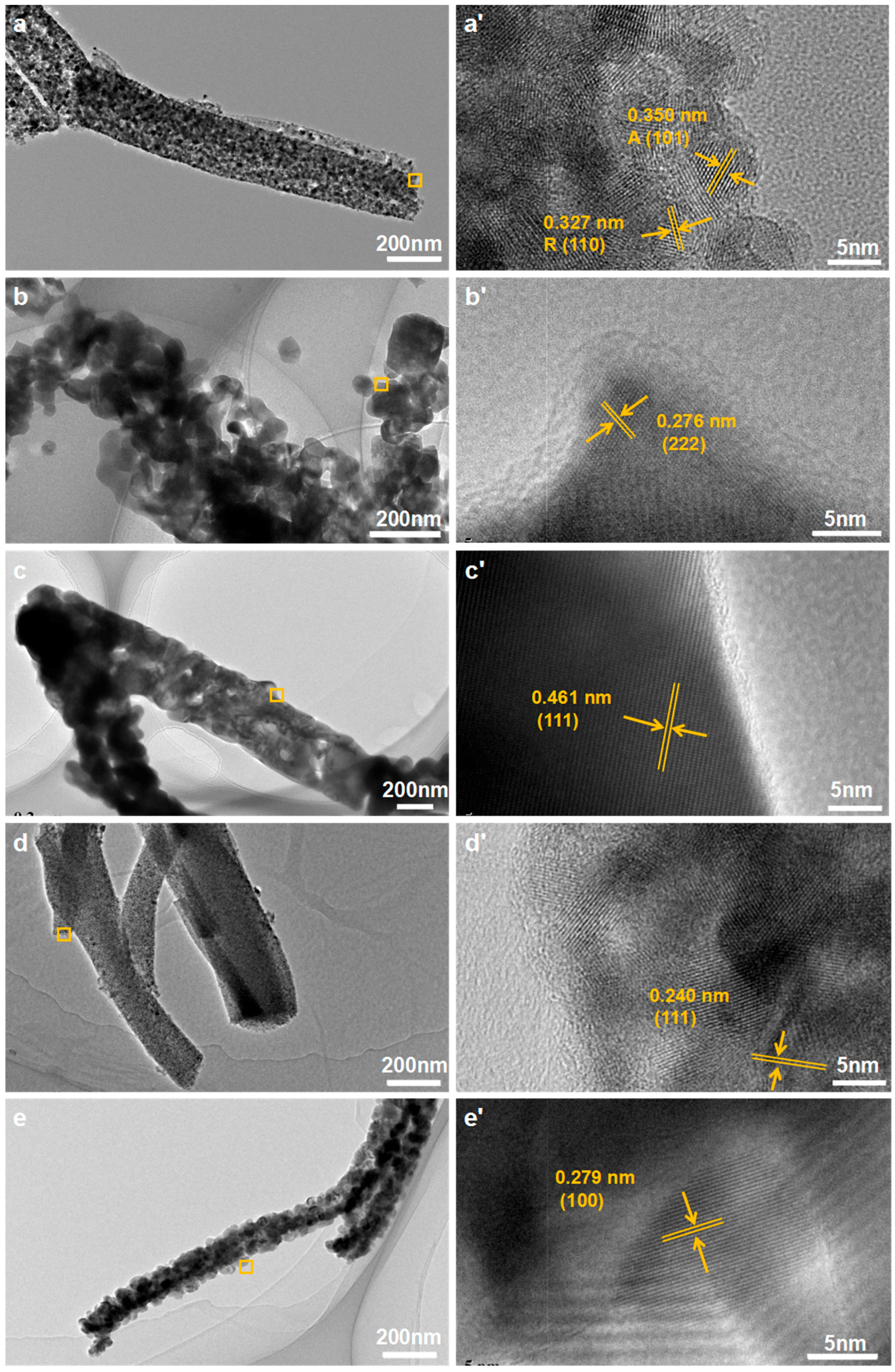 Applsci 09 00008 g003