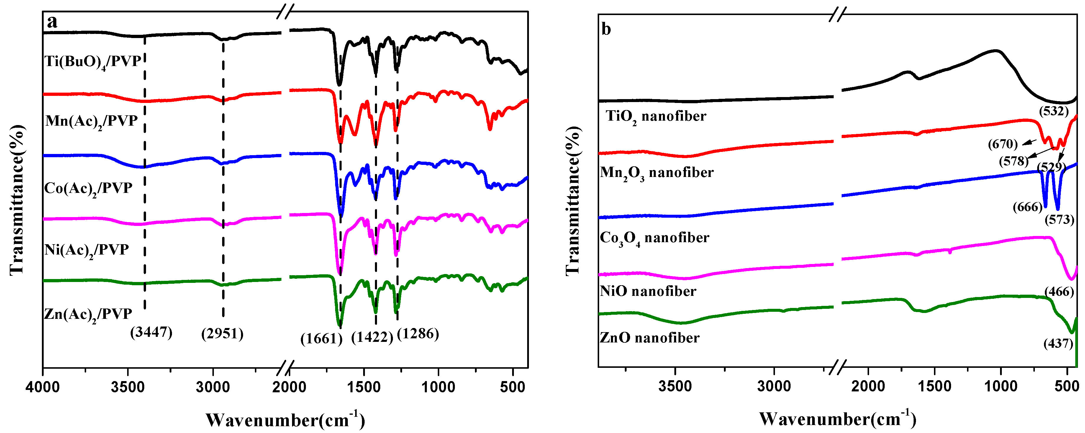 Applsci 09 00008 g004