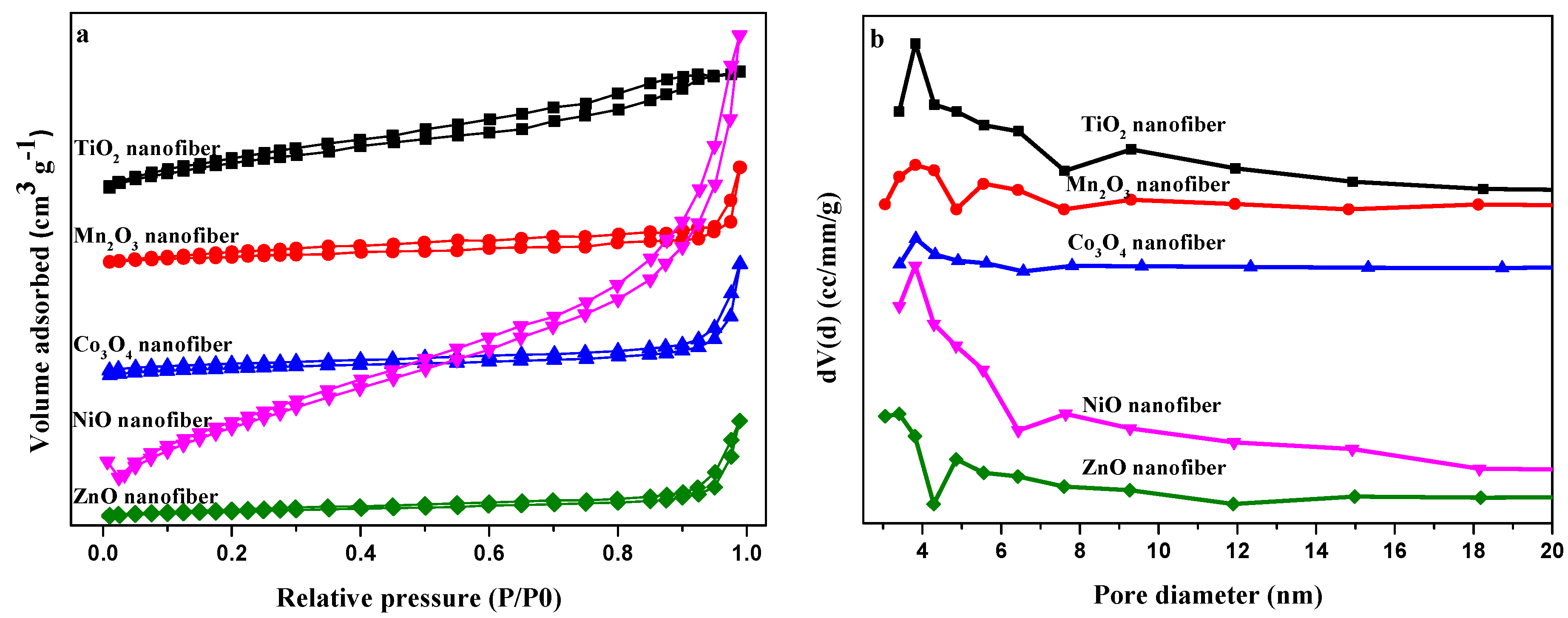 Applsci 09 00008 g006