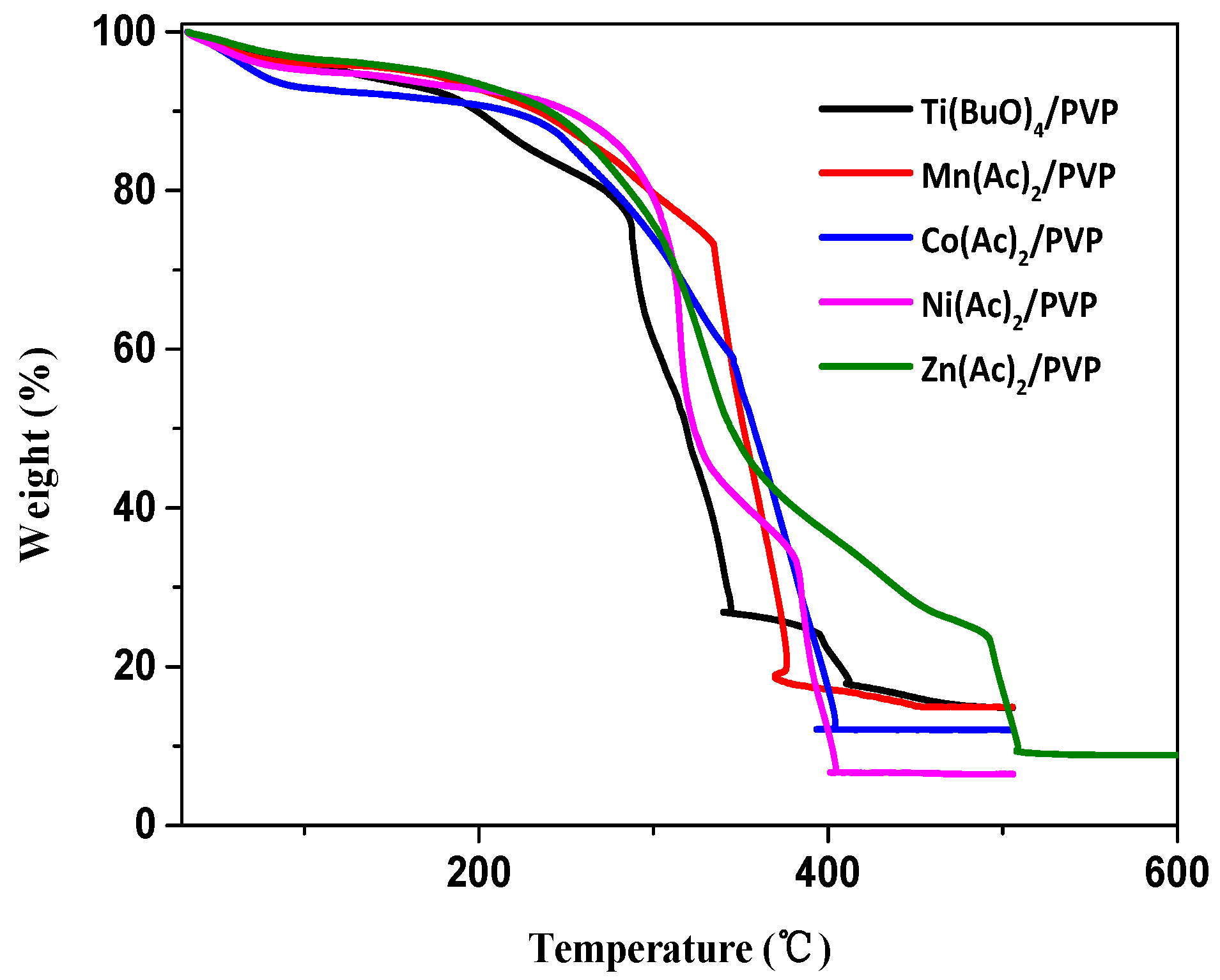 Applsci 09 00008 g007