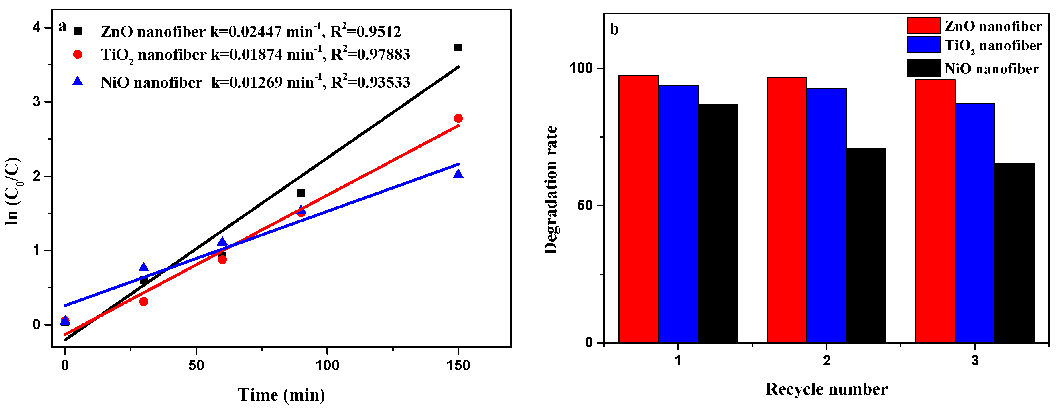 Applsci 09 00008 g009