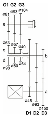 Applsci 09 00012 i001 Applsci 09 00012 i001