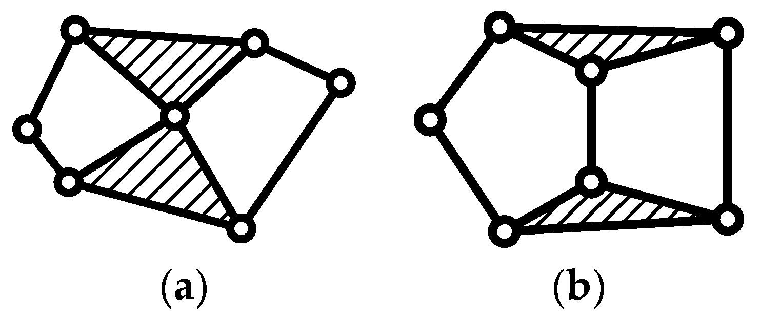 Applsci 09 00013 g002