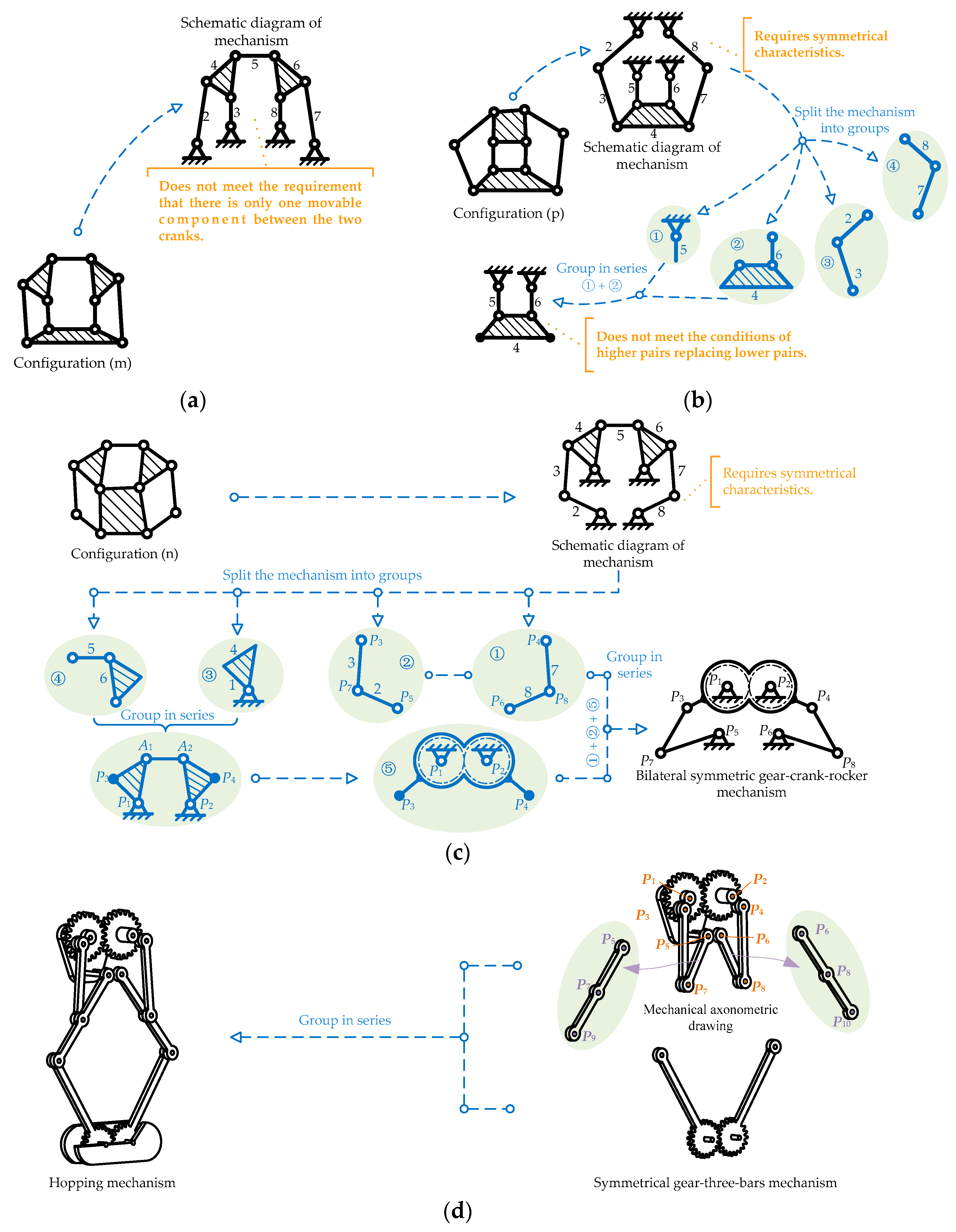 Applsci 09 00013 g004