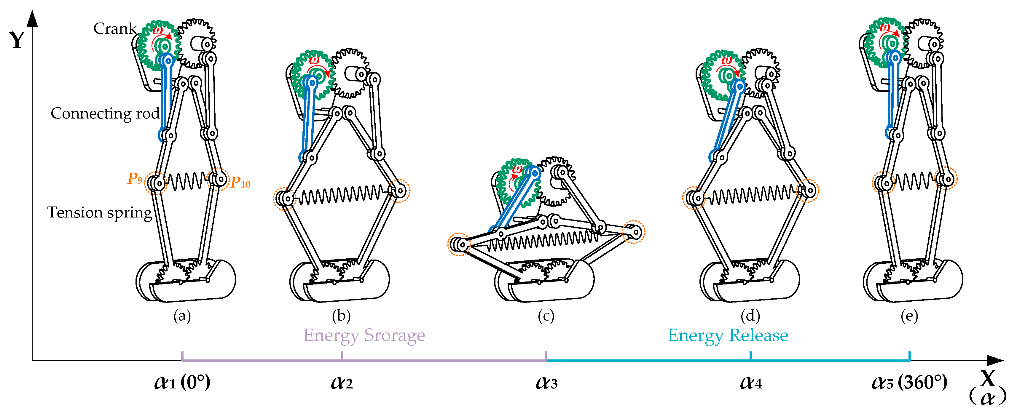Applsci 09 00013 g005