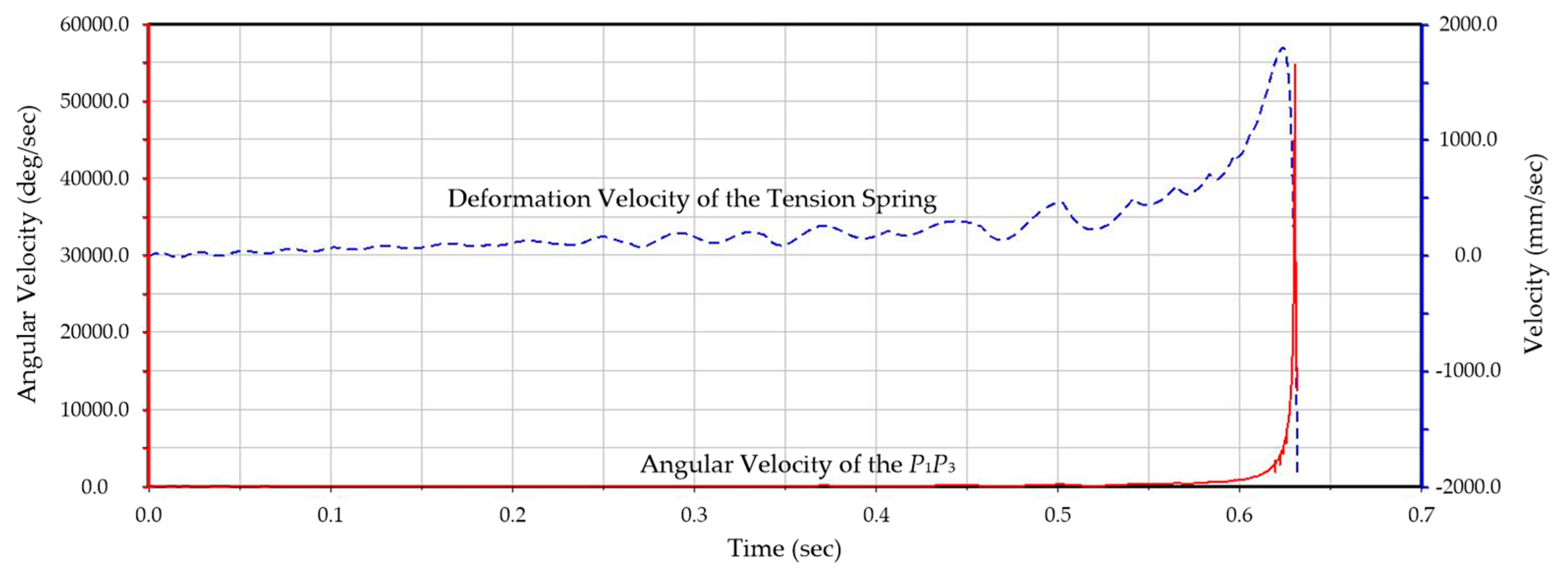 Applsci 09 00013 g010