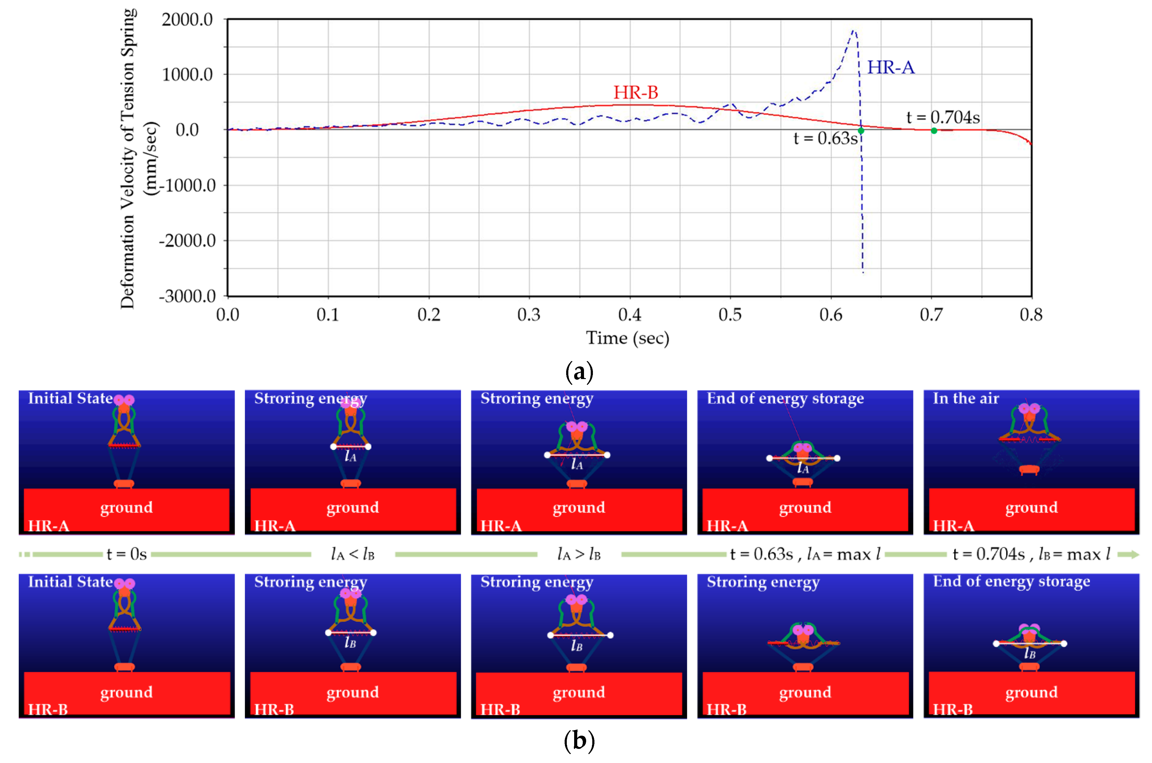Applsci 09 00013 g011