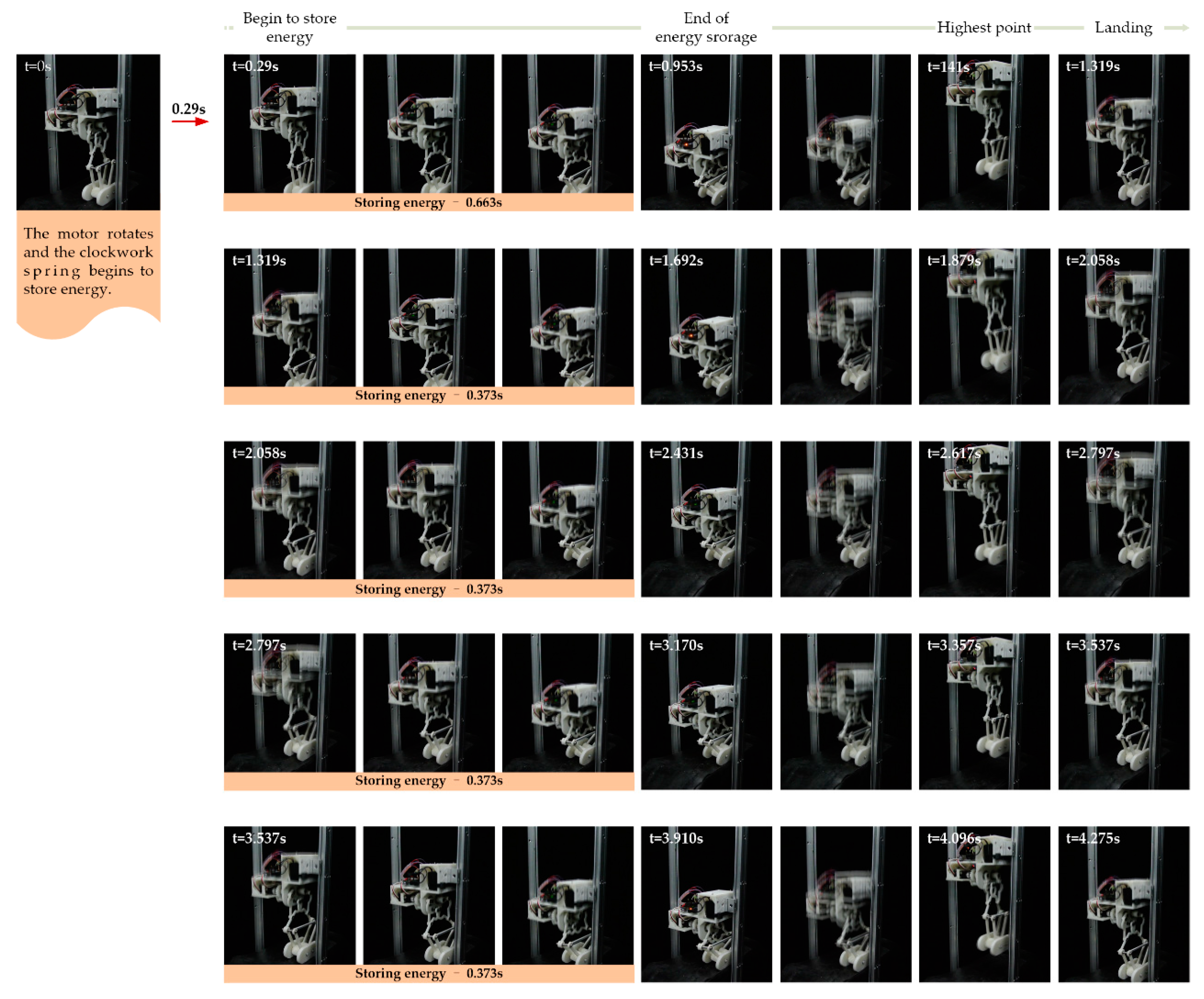 Applsci 09 00013 g016