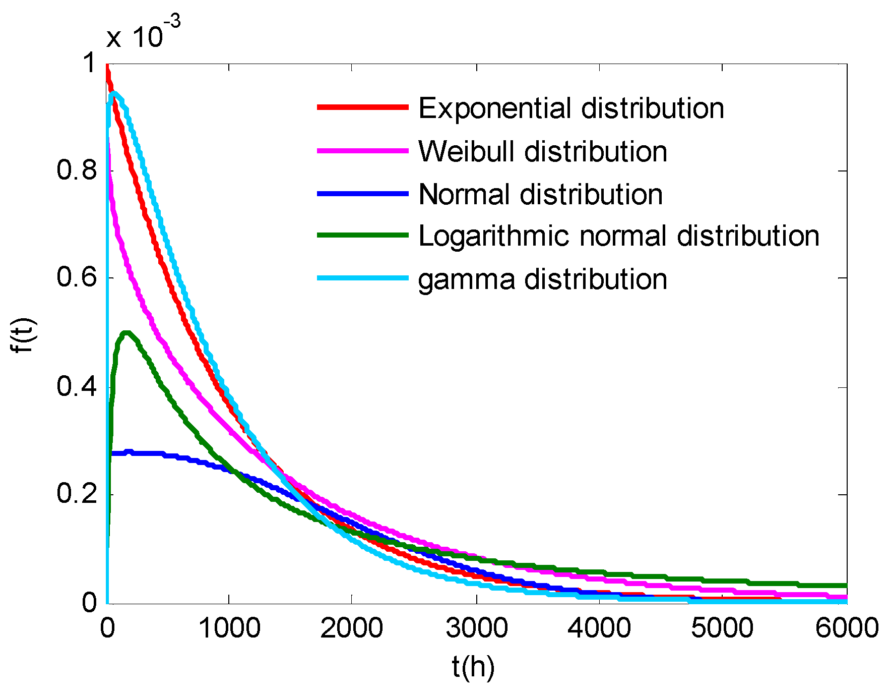 Applsci 09 00014 g001
