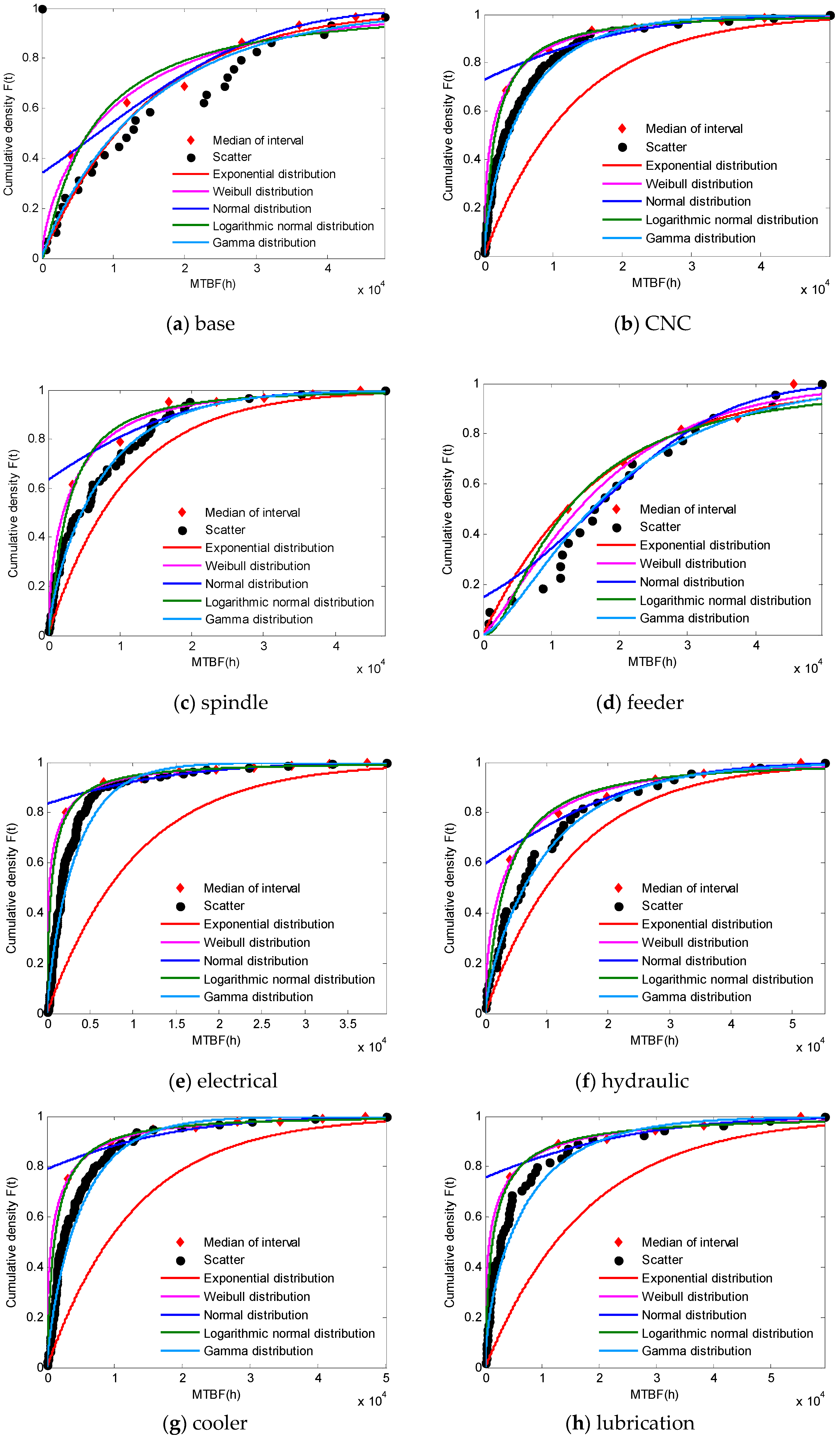 Applsci 09 00014 g003a
