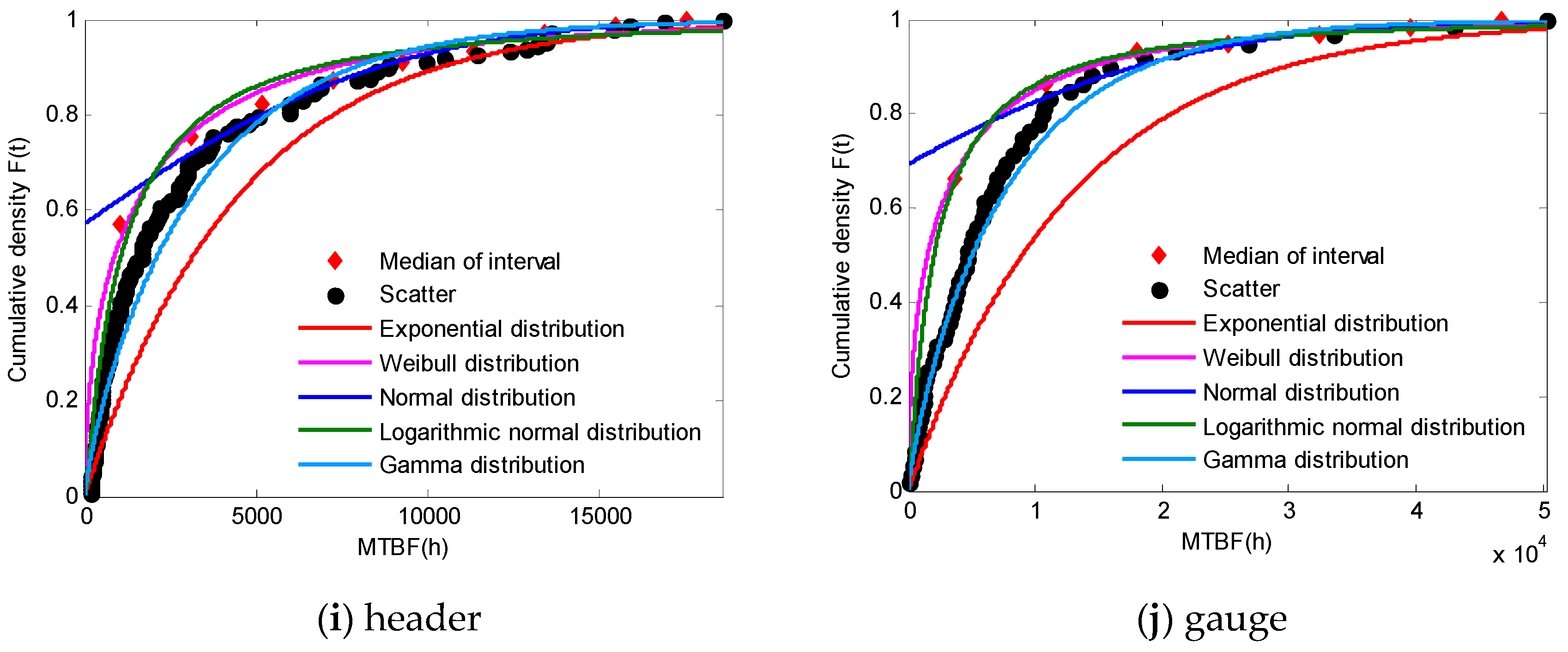 Applsci 09 00014 g003b