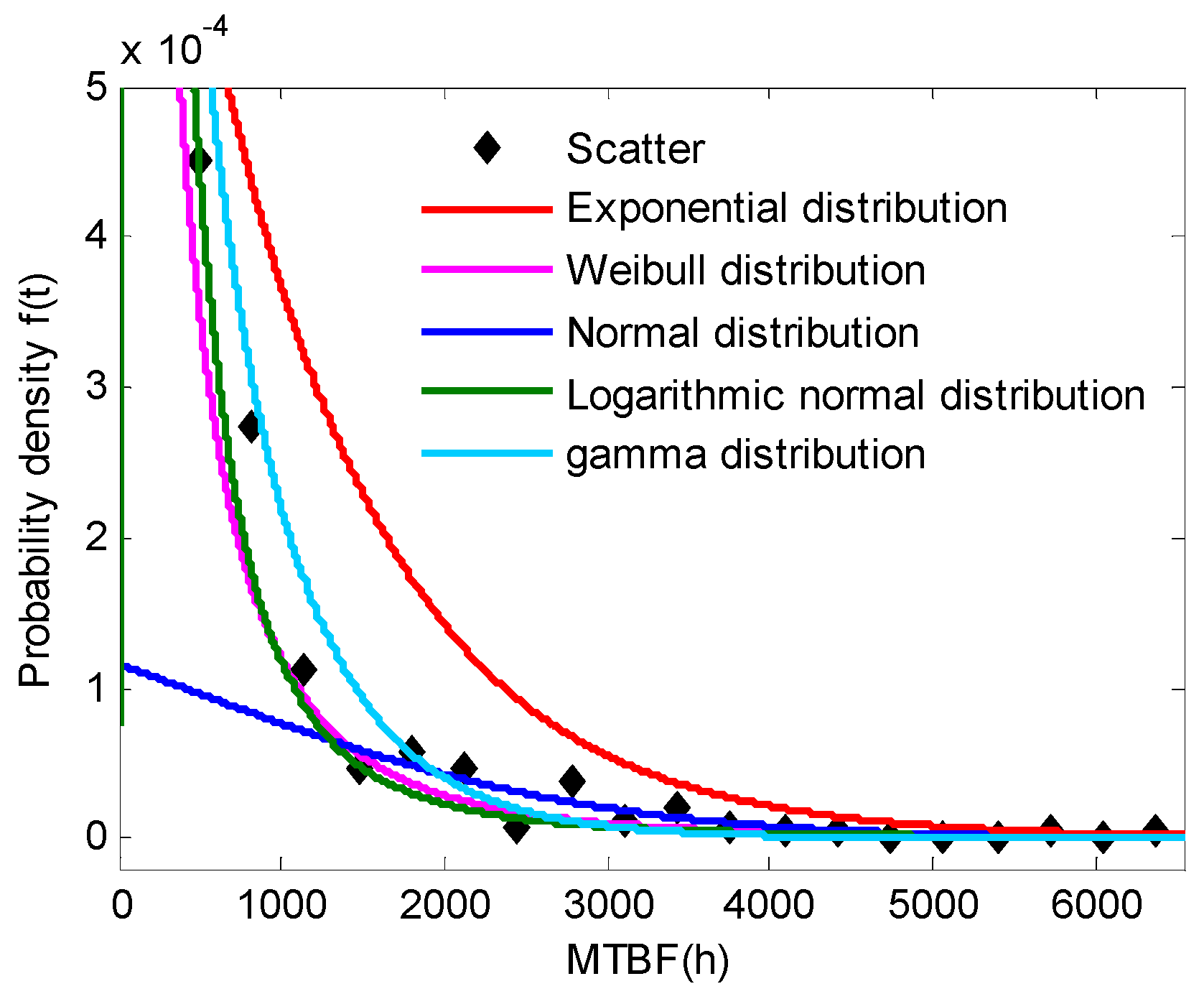 Applsci 09 00014 g004
