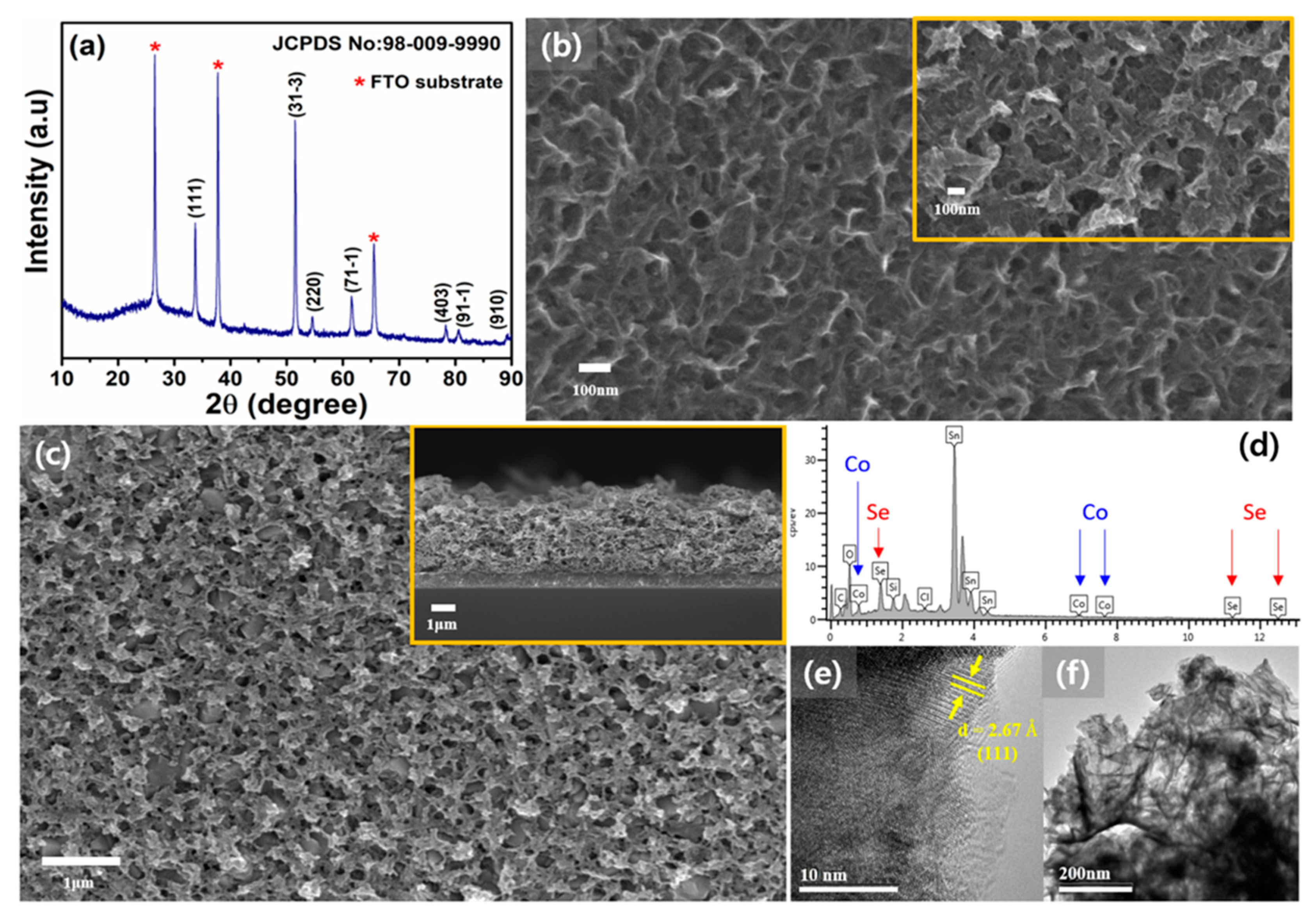 Applsci 09 00016 g001 Applsci 09 00016 g001
