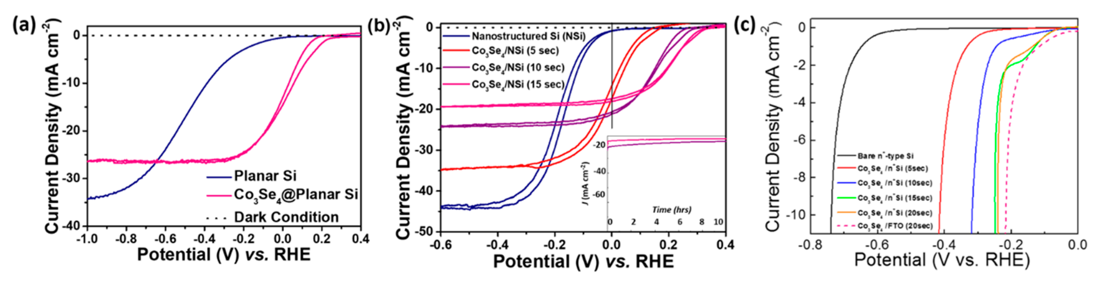 Applsci 09 00016 g002 Applsci 09 00016 g002
