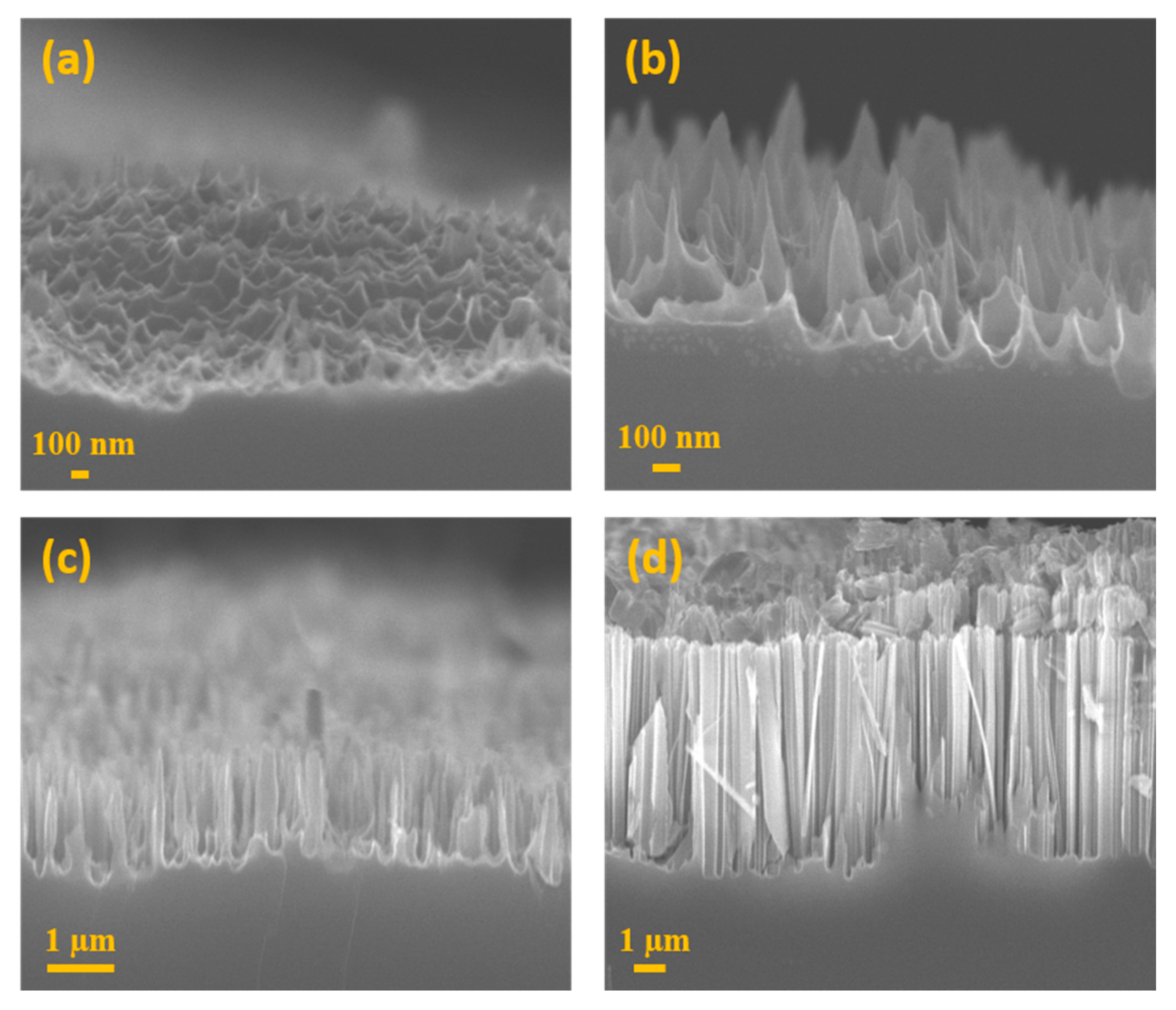 Applsci 09 00016 g003 Applsci 09 00016 g003